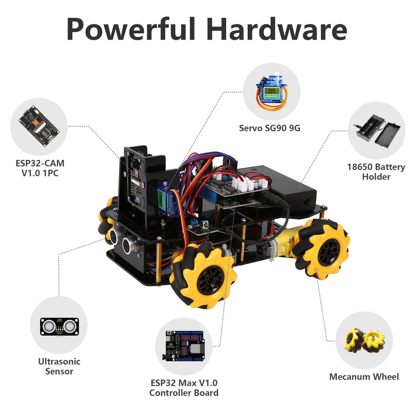ACEBOTT Robot Arm Expansion Pack Smart Car Starter Kit, Robotics Kit for Kids Ages 8-12 12-16, STEM Toys Coding Robot Kit for Teens & Adults(QD007)
