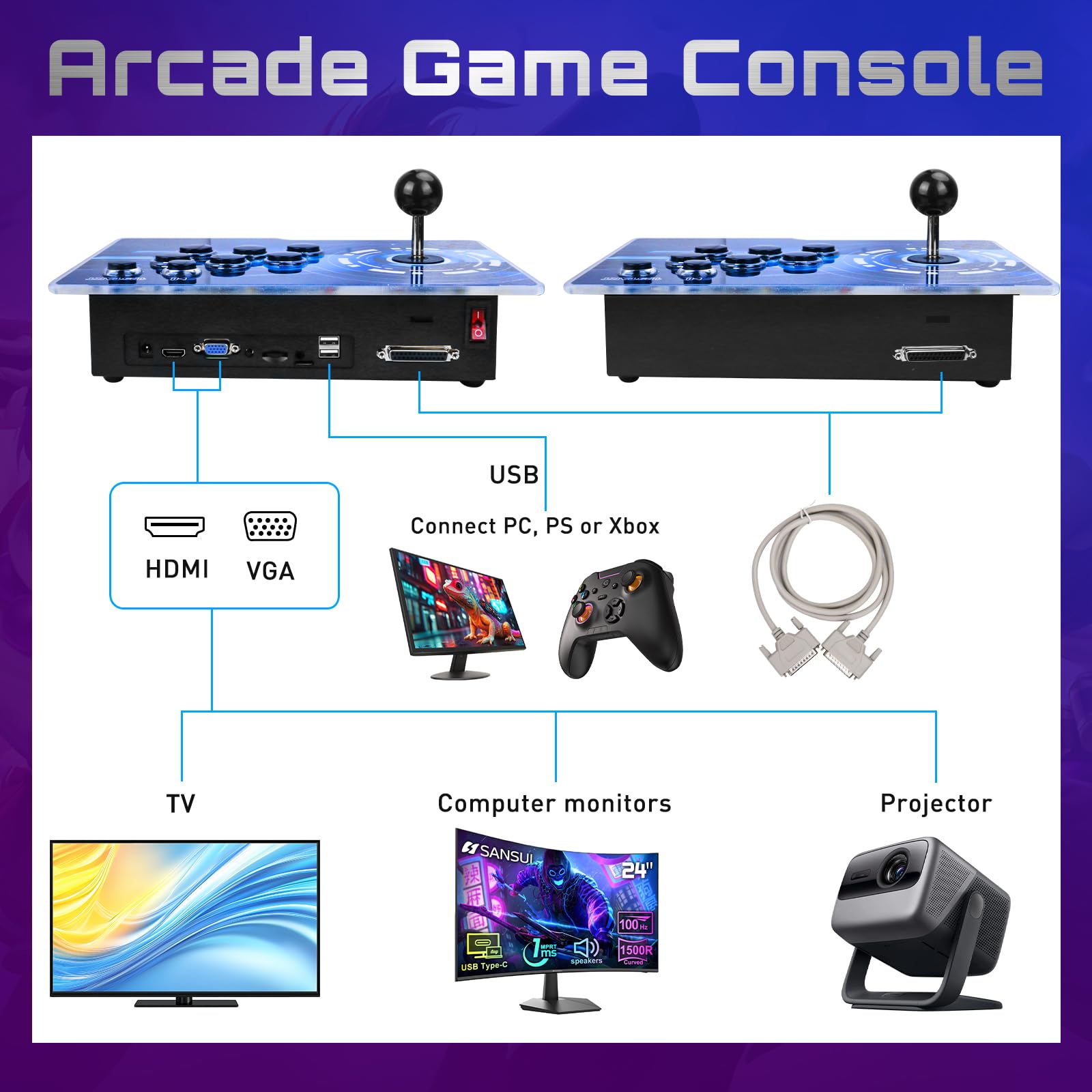 29800 in 1 Pandora's Box Retro Arcade Game Console, 4 Player 3D Magic Modding Game, Search Save Delete Cheats, Favorites List, 128G TF