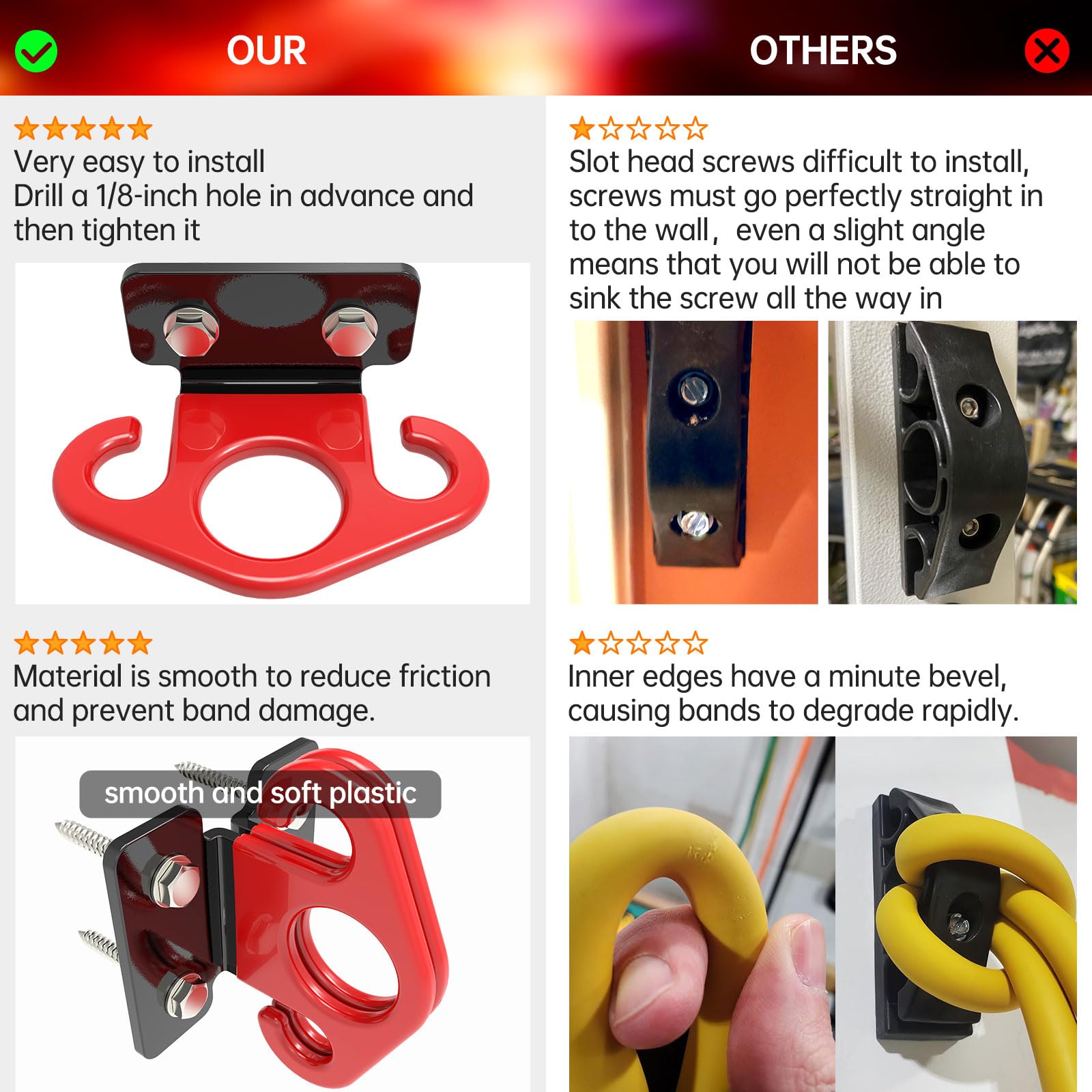 Resistance Band Wall Anchors, Wall Mounted Modular Hooking Platform, Workout Wall Mount Anchor, Training Anchor Mounted Hook Exercise Station for Home Gym Workouts,Yoga,Fitness,Strength Training