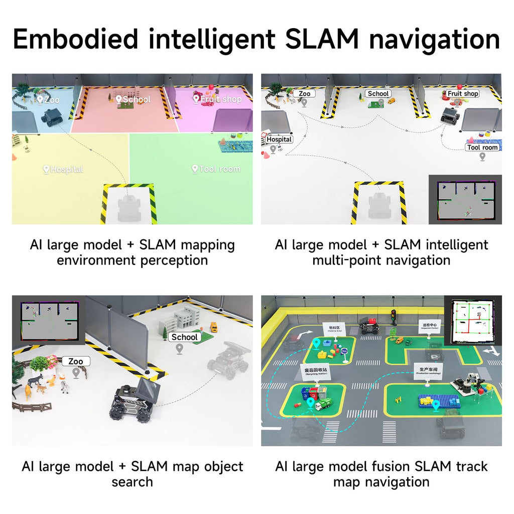 Yahboom ROS2 Robotic for Raspberry Pi 5, AI Large Language Models AI Vision Data,3D SLAM Navigation Supports ROS2 Python Education, ROS Development