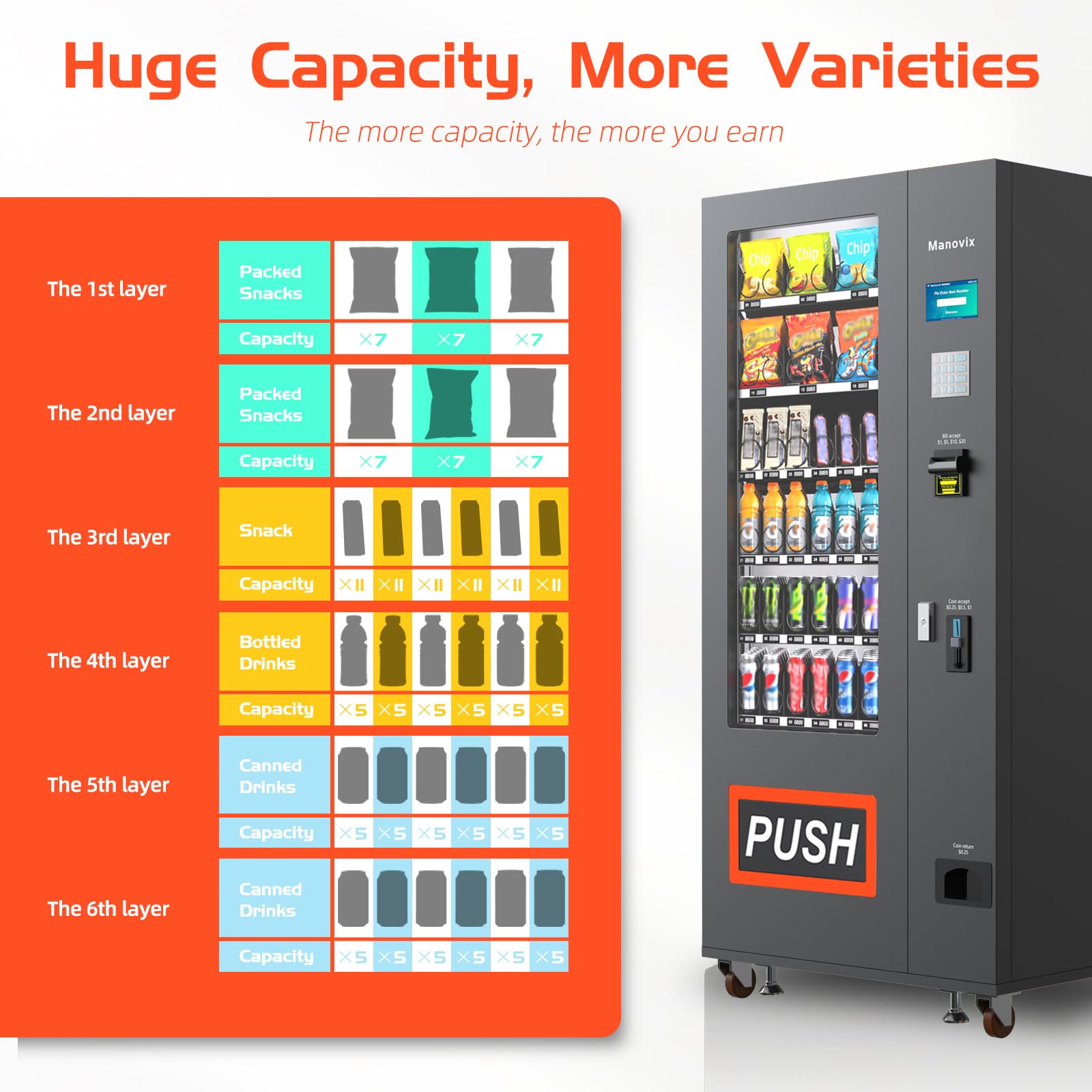 Beverage Snack Combo Commercial Vending Machine for Business with Credit Card Reader & Bill and Coin Acceptor Refrigerated Cold Drink soda with Temp Control Touch Screen