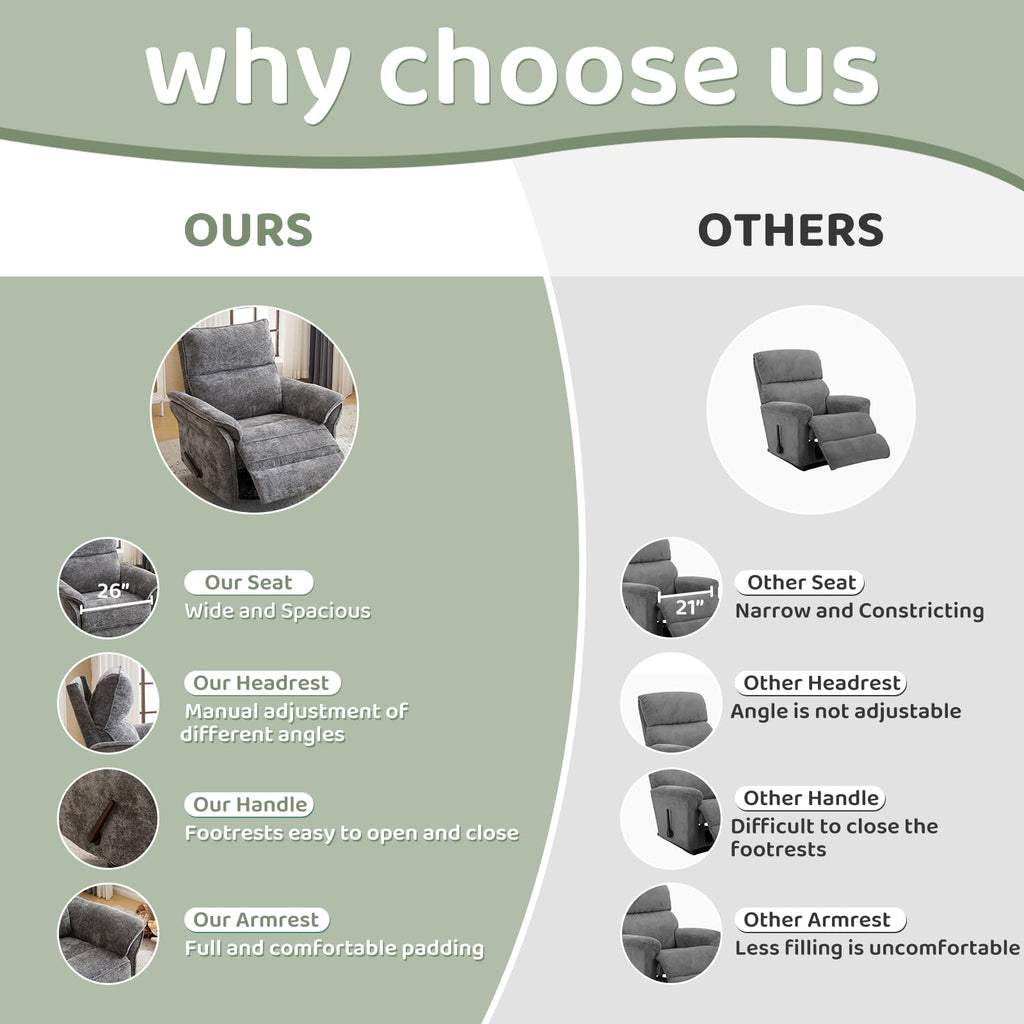 Oversized Rocking Chair Nursery with Massage and Heat, Glider Recliner Nursery Chair with Adjustable Headrest, Power Swivel Rocker Recliner Chair with USB Port, Dark Grey