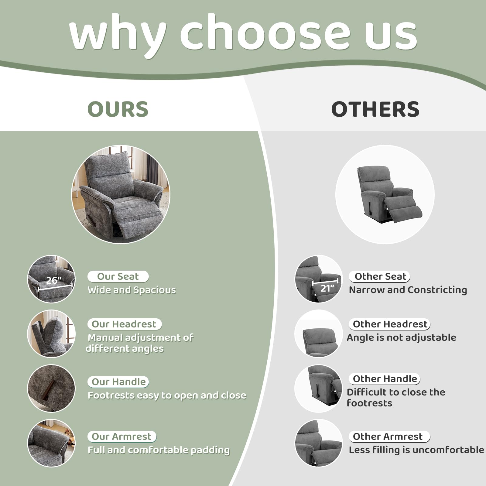 Oversized Rocking Chair Nursery with Massage and Heat, Glider Recliner Nursery Chair with Adjustable Headrest, Power Swivel Rocker Recliner Chair with USB Port, Dark Grey