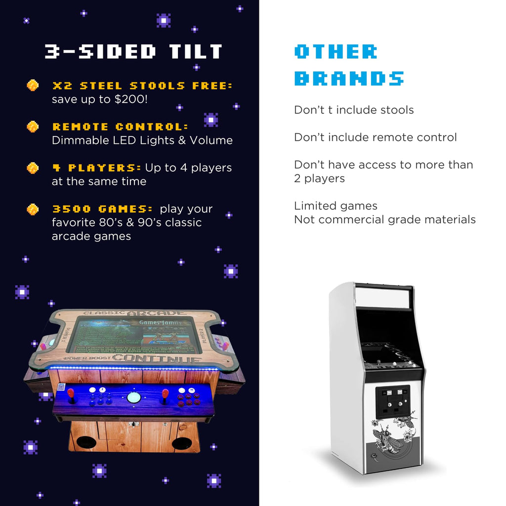 Creative Arcades Full Size Commercial Grade Cocktail Arcade Machine w/Lifting Screen | Trackball | Three-Sided | 4 Sanwa Joysticks | 2 Stools (4500 Games & 32" Screen & Woodgrain Edition)