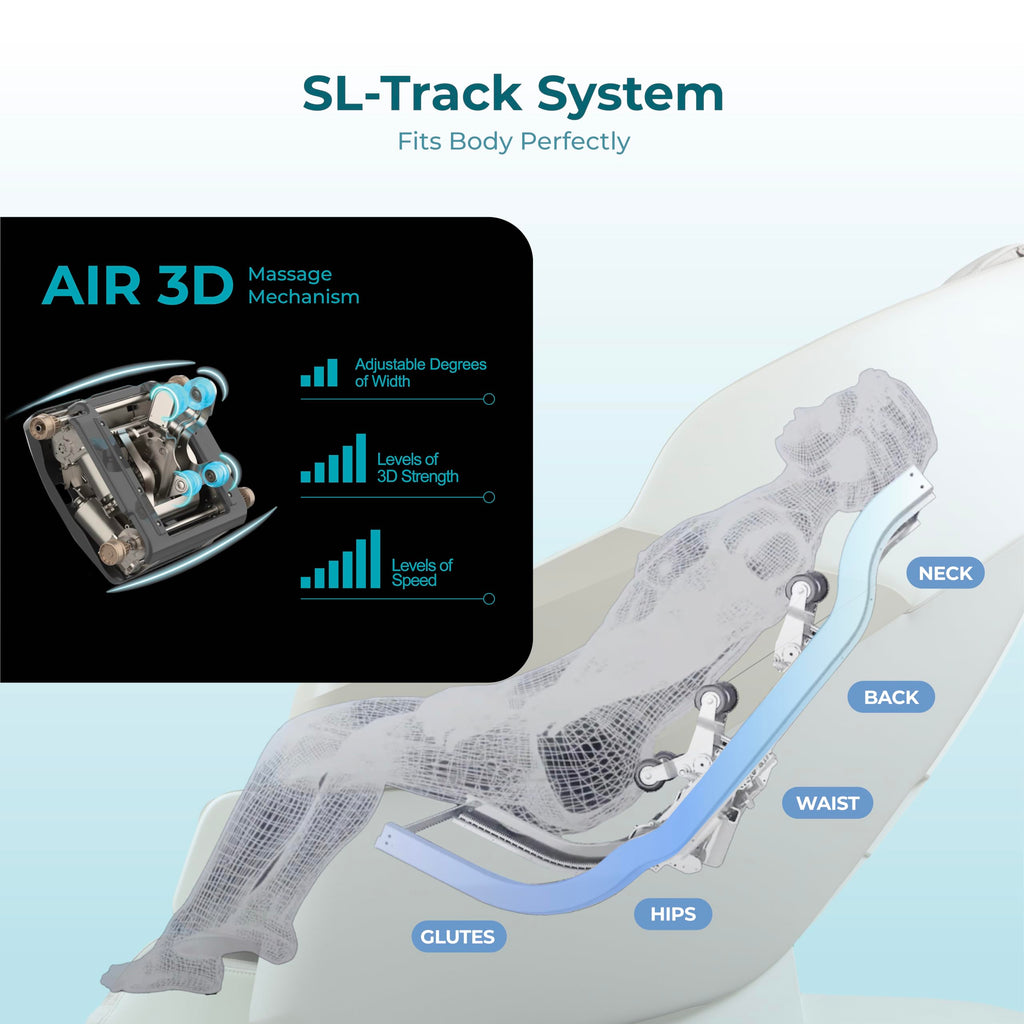Titan Nido 3D l Full Body Massage Chair l AIR 3D Massage Mechanism l Rocking Motion Position l Voice Control l 2 Stage Zero Gravity Reclining l 7.5" Touchscreen Controller (Taupe) (RT5920)