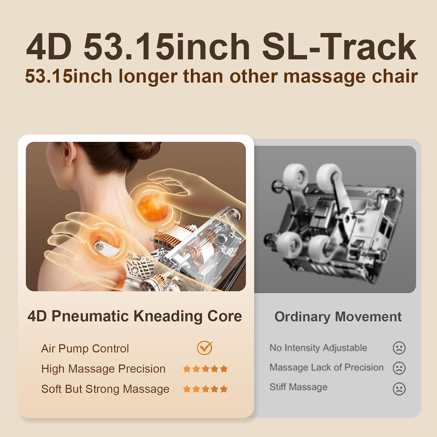 4D Massage Chair Full Body, 20 Modes Zero Gravity Massage Chair with 53.15 Inches SL Track, Foot Massage, Neck and Shoulder Massage, Shiatsu, Bluetooth Speaker, Home, Navy Blue