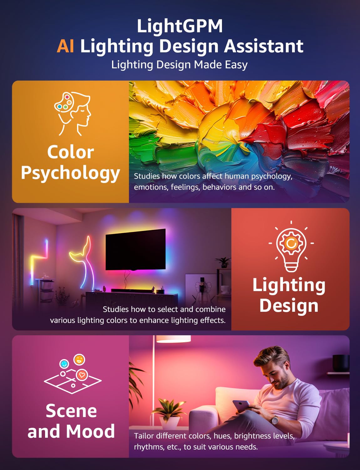Lepro WL1 AI Smart RGB Wall Lights for Christmas Decorations, LLM AI Generated Lighting with LightBeats Music Sync, Voice Control Via App, Wi-Fi & Bluetooth LED Light Bars, 6 Pcs with 2 Corners