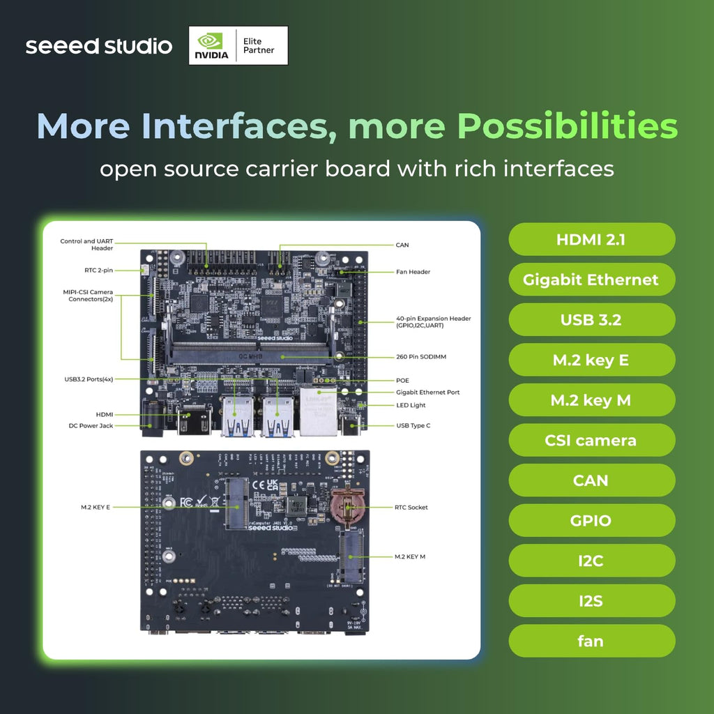 reComputer Super J4012 - Advanced Edge AI Computer with NVIDIA Jetson Orin NX 16GB
