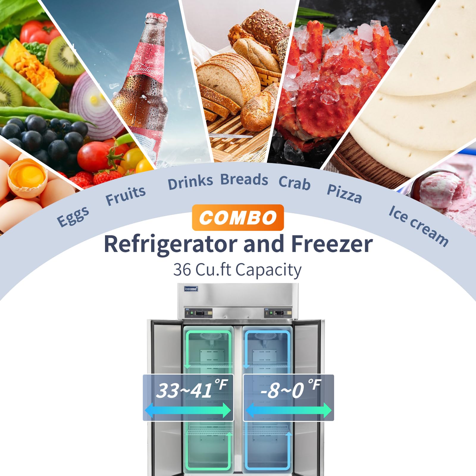 ICECASA 48" W Commercial Refrigerator Reach-in 36 Cu.ft 2 Solid Door Stainless Steel Commercial Refrigerator Fan Cooling for Restuarant, Bar, Shop, etc