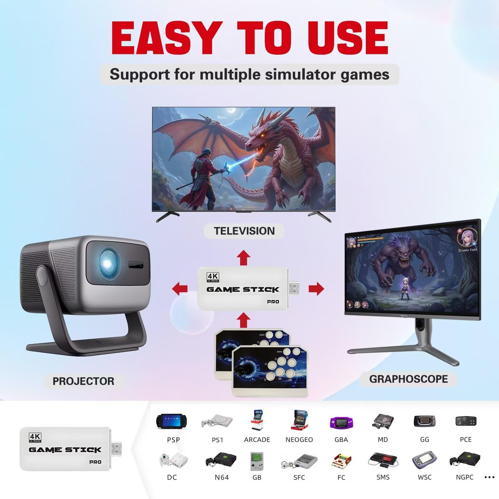 [39800 Games in 1] Pandora Box 3D Game Stick, Double Wireless Joystick Arcade Console, Plug and Play Arcade Game Machine, Compatible PC & Projector & TV