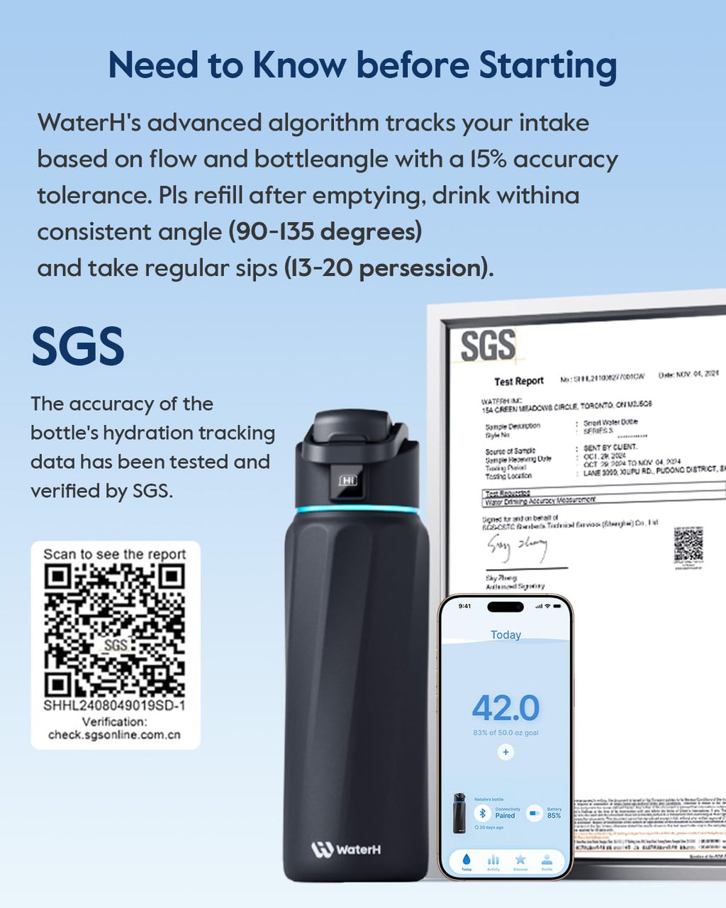 BOOST Smart Water Bottle that Reminds You to Drink, 24oz BPA-Free Stainless Steel Vacuum Insulated, Wide Mouth Water Tracker Bottle with APP for School, Gym, Office, Ideal for Father's Day