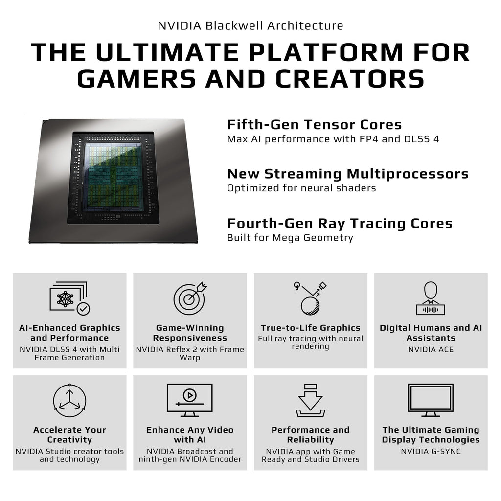 Gigabyte GeForce RTX 4070 AERO OC 12G Graphics Card, 3X WINDFORCE Fans, 12GB 192-bit GDDR6X, GV-N4070AERO OC-12GD Video Card