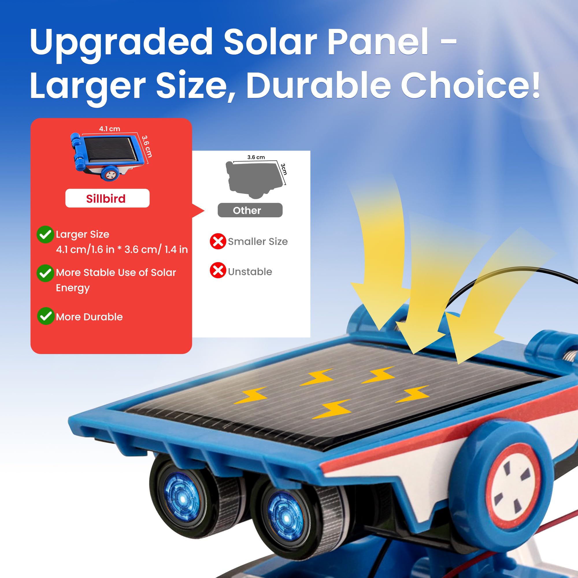 Sillbird 12-in-1 Solar Robot Building Kit STEM Gift for Boys Aged 8-13, DIY Science Educational Robotic Toys for Kids Teens Birthday, Powered by the Sun with 190 Pieces