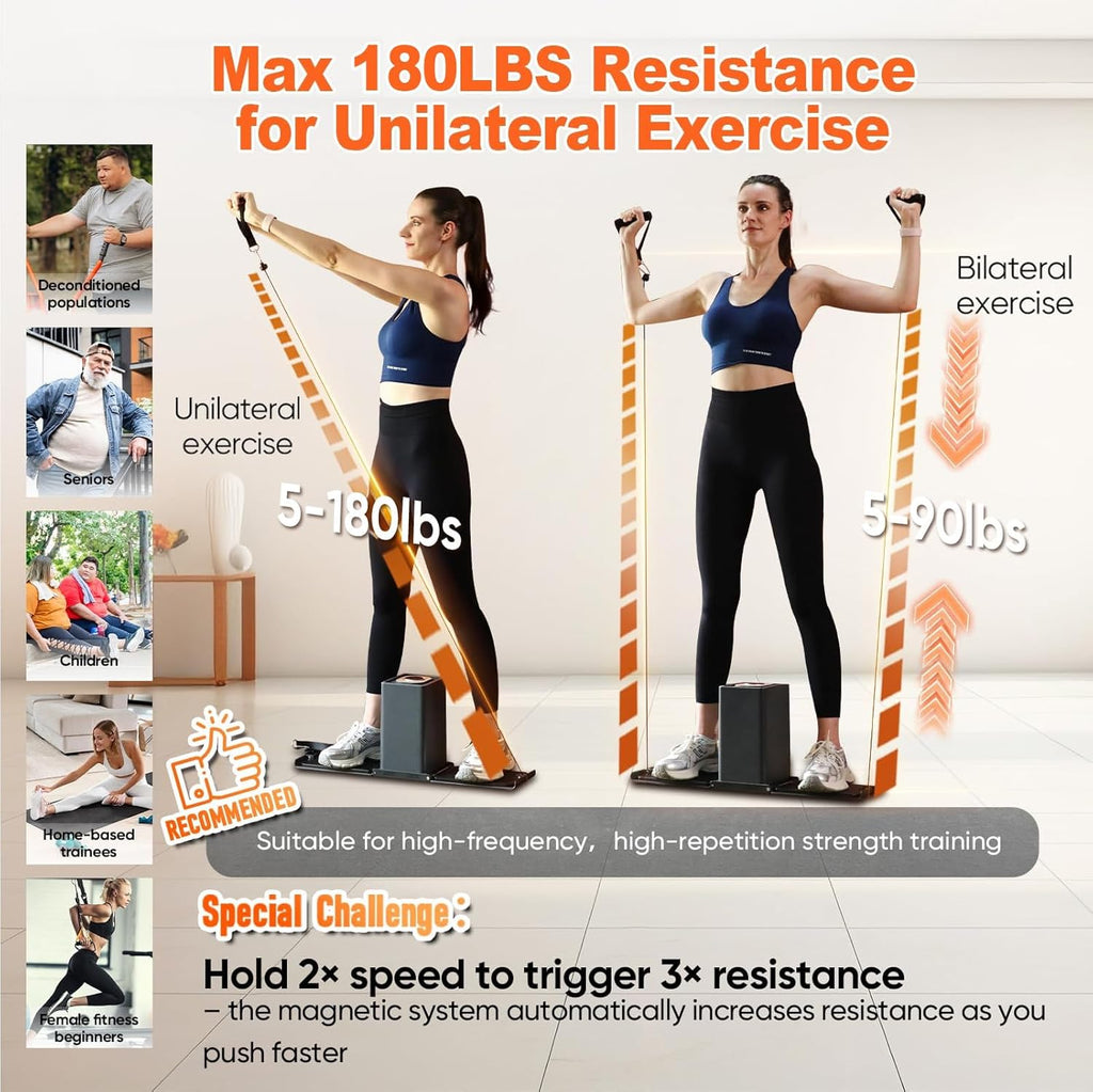 SR3 PRO Smart Home Gym，Portable & Foldable Strength Training Cube Machine for Full Body Workouts，All-in-One Resistance Training Fitness Equipment for Home Use