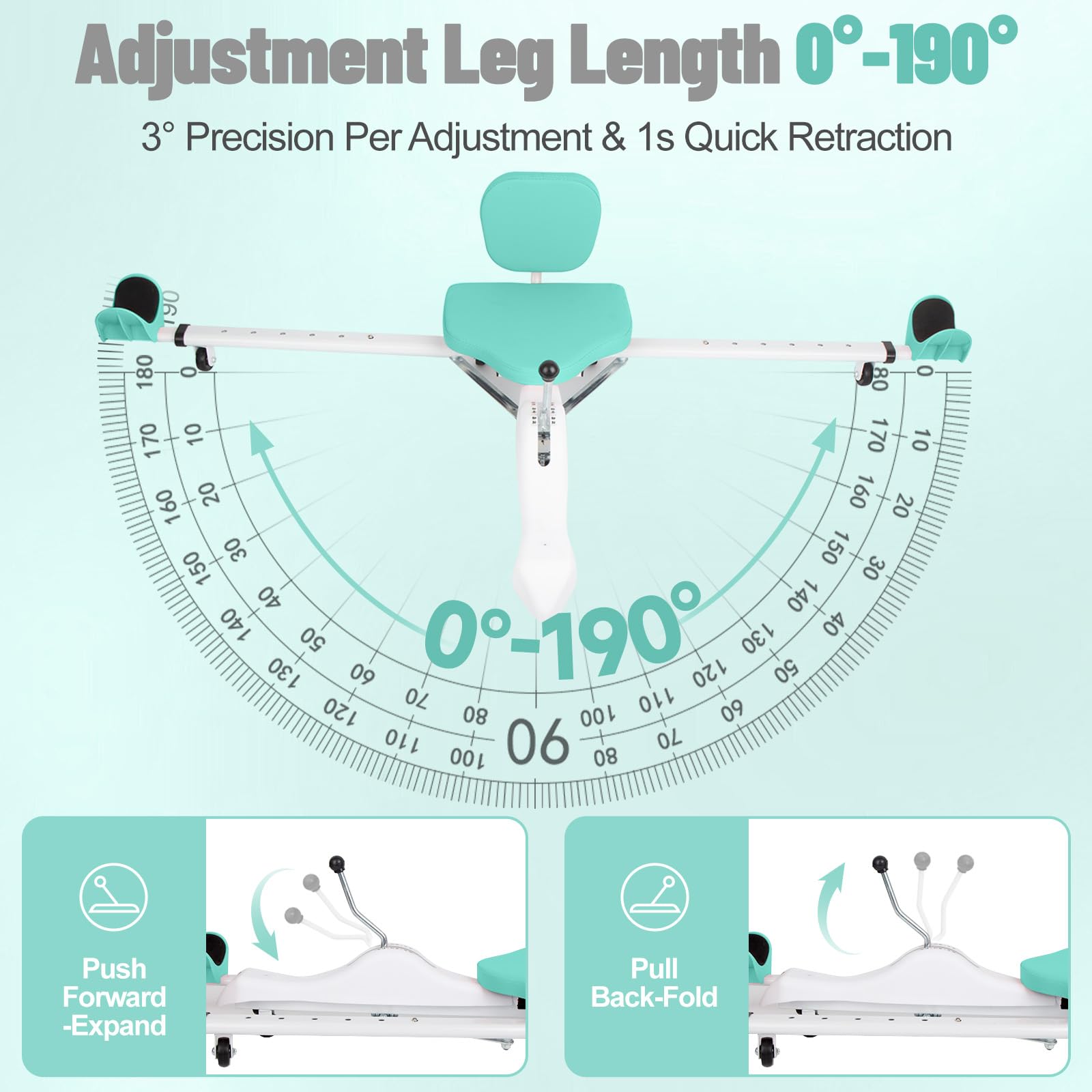 Leg Stretcher Split Machine with Backrest, Adjustable 0-190° Splits Trainer for Flexibility, 330lb Capacity Stretching Equipment for Ballet Yoga Dance Gymnastics, Home Gym Fitness Equipment
