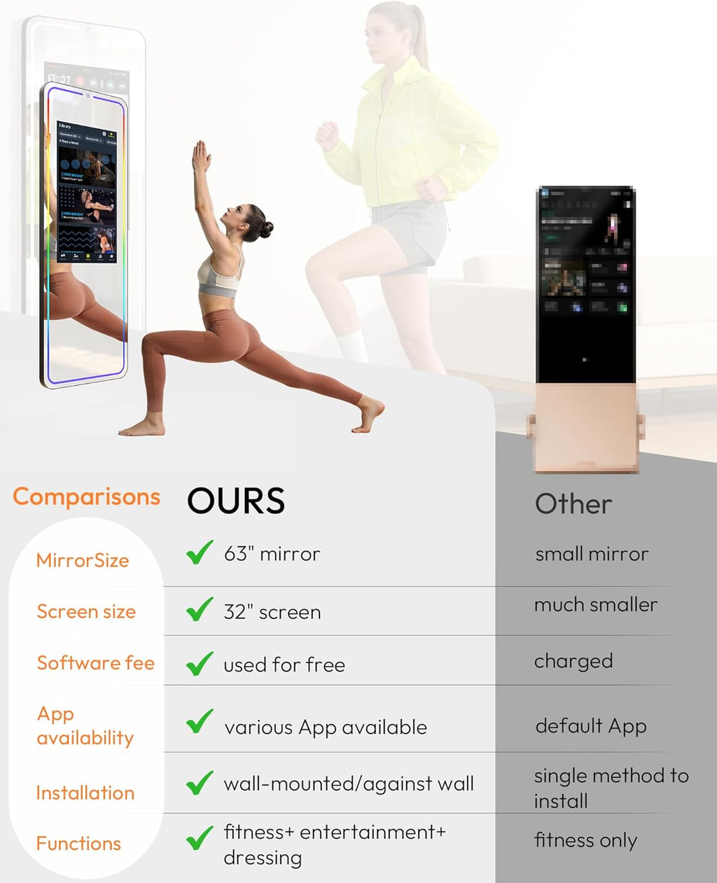 HARZHI Smart Fitness Mirror with 32'' HD Touchscreen, 65'' Full-Length Mirror, Android OS, Voice Control, for Home Gym, Yoga, Dance and Training