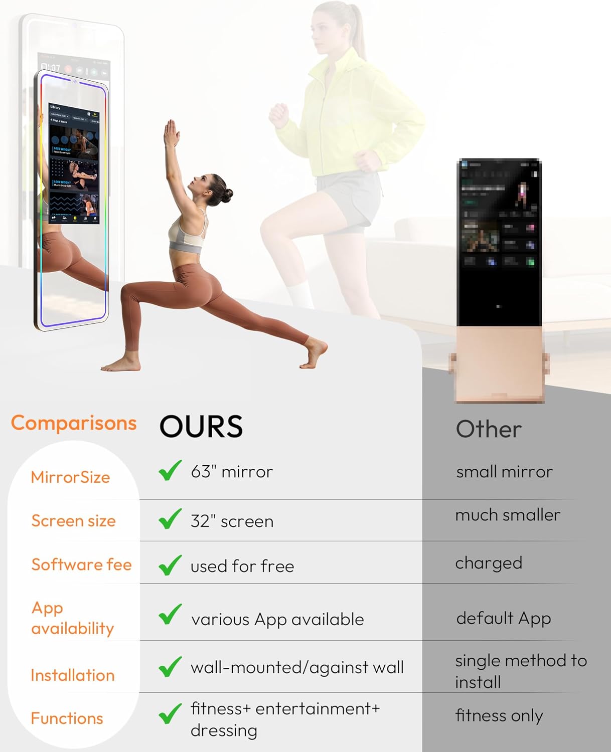 HARZHI Smart Fitness Mirror with 32'' HD Touchscreen, 65'' Full-Length Mirror, Android OS, Voice Control, for Home Gym, Yoga, Dance and Training