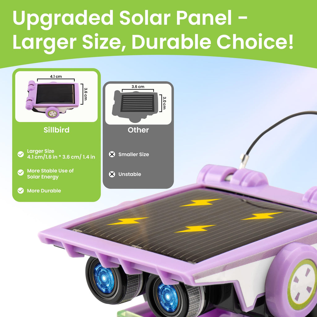 Sillbird 12-in-1 Solar Robot Building Kit STEM Gift for Boys Aged 8-13, DIY Science Educational Robotic Toys for Kids Teens Birthday, Powered by the Sun with 190 Pieces
