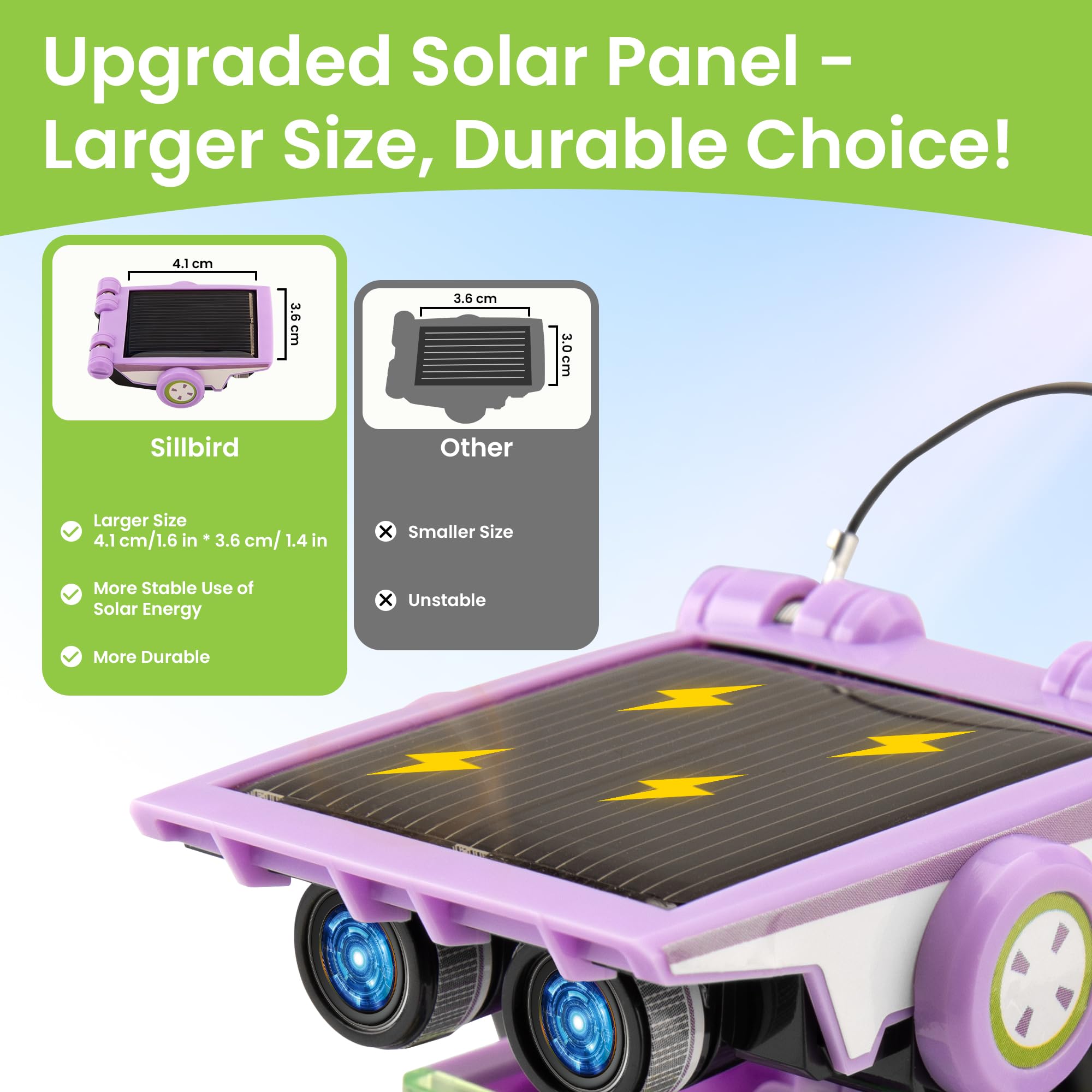 Sillbird 12-in-1 Solar Robot Building Kit STEM Gift for Boys Aged 8-13, DIY Science Educational Robotic Toys for Kids Teens Birthday, Powered by the Sun with 190 Pieces