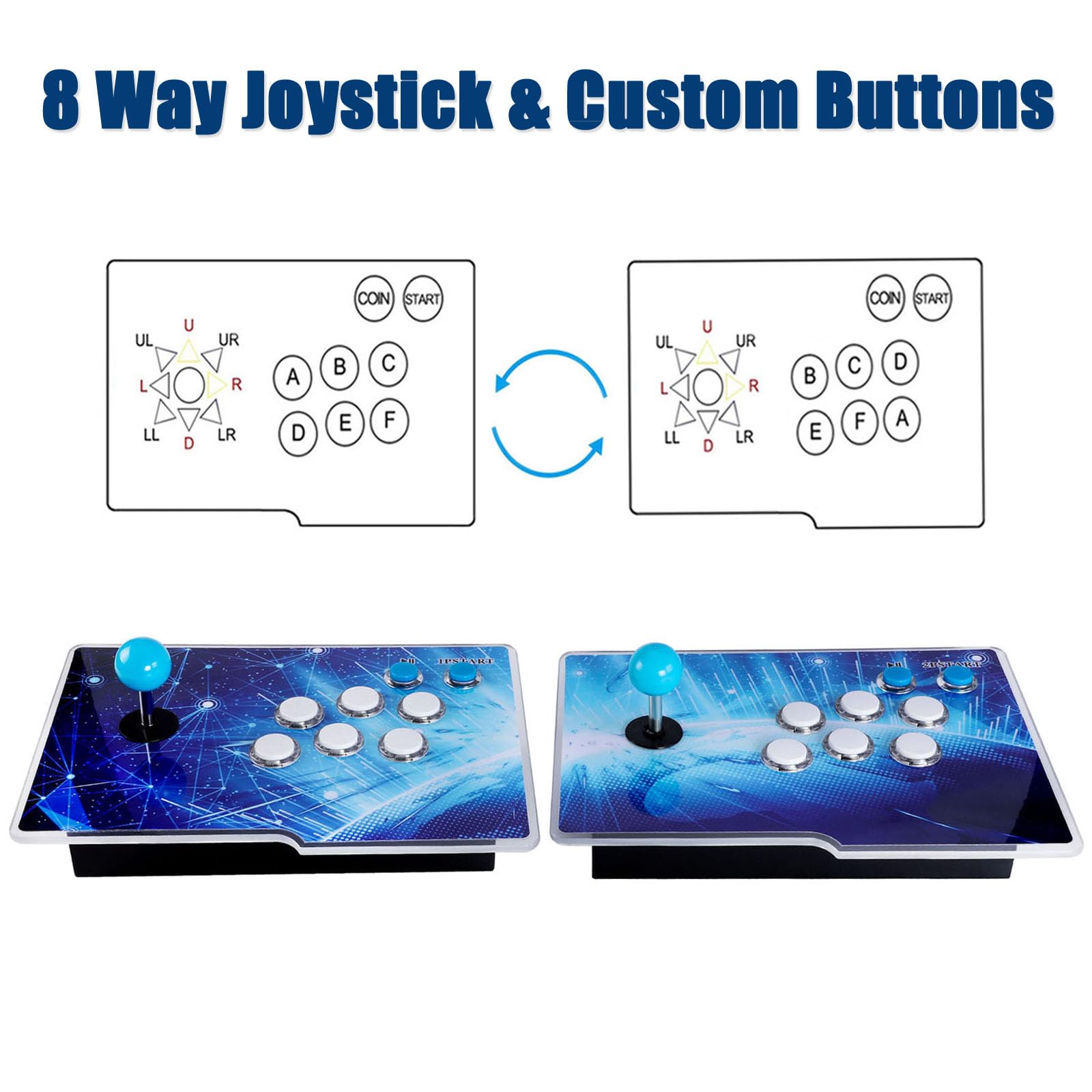 32000 Games 3D Pandora Box Arcade Game Console,Retro Video Game Machine for TV, 1280x720 HD Output,Search/Save/Hide/Pause Games,Support 4 Players,Two Splited Joysticks.