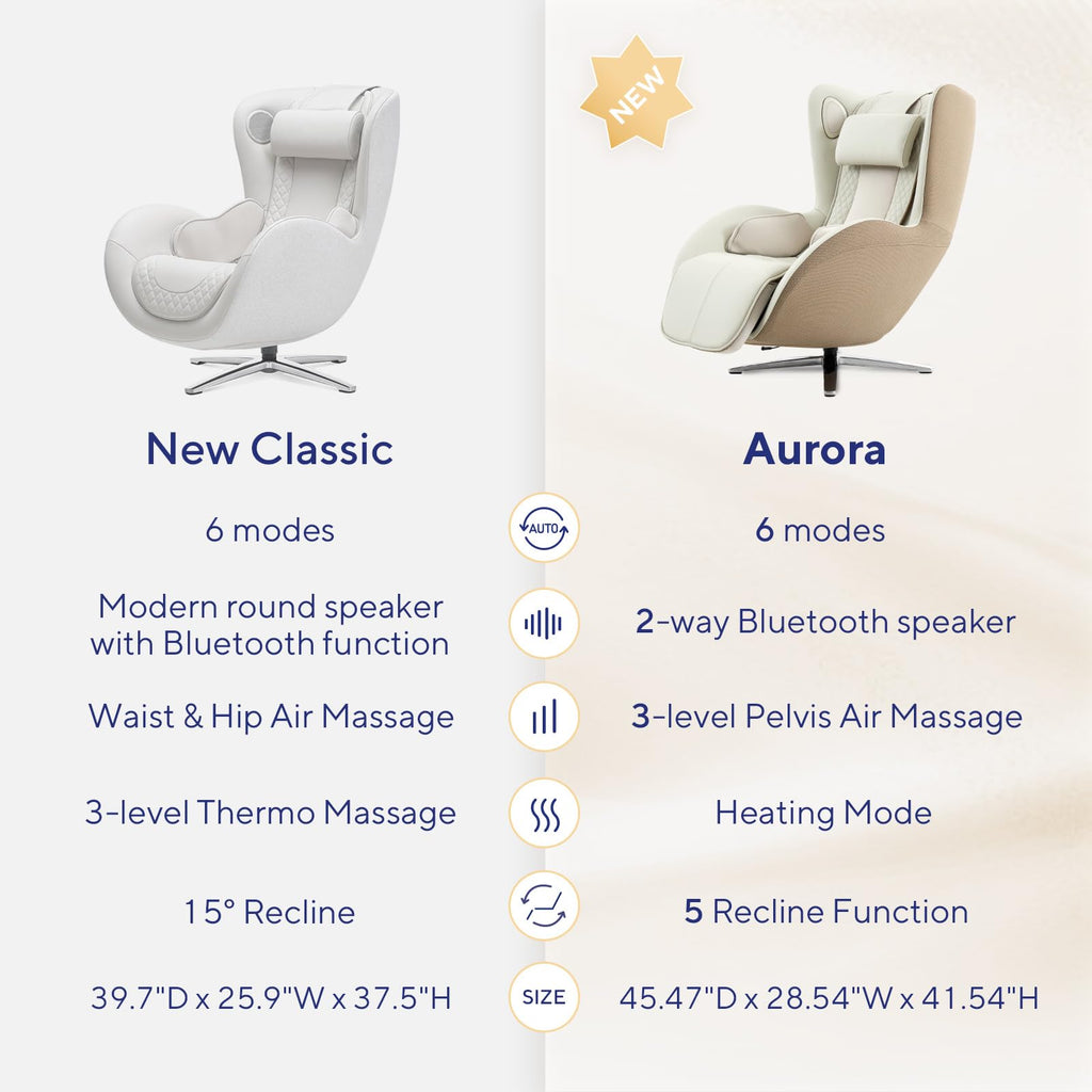 Nouhaus Aurora Massage Chair Full Body, Zero Gravity Genuine Leather Massage Chairs w/Airbags, Heating, Auto Modes, Bluetooth Speaker, Modern 4D Massage Chair Recliner for Living Room (Elder White)