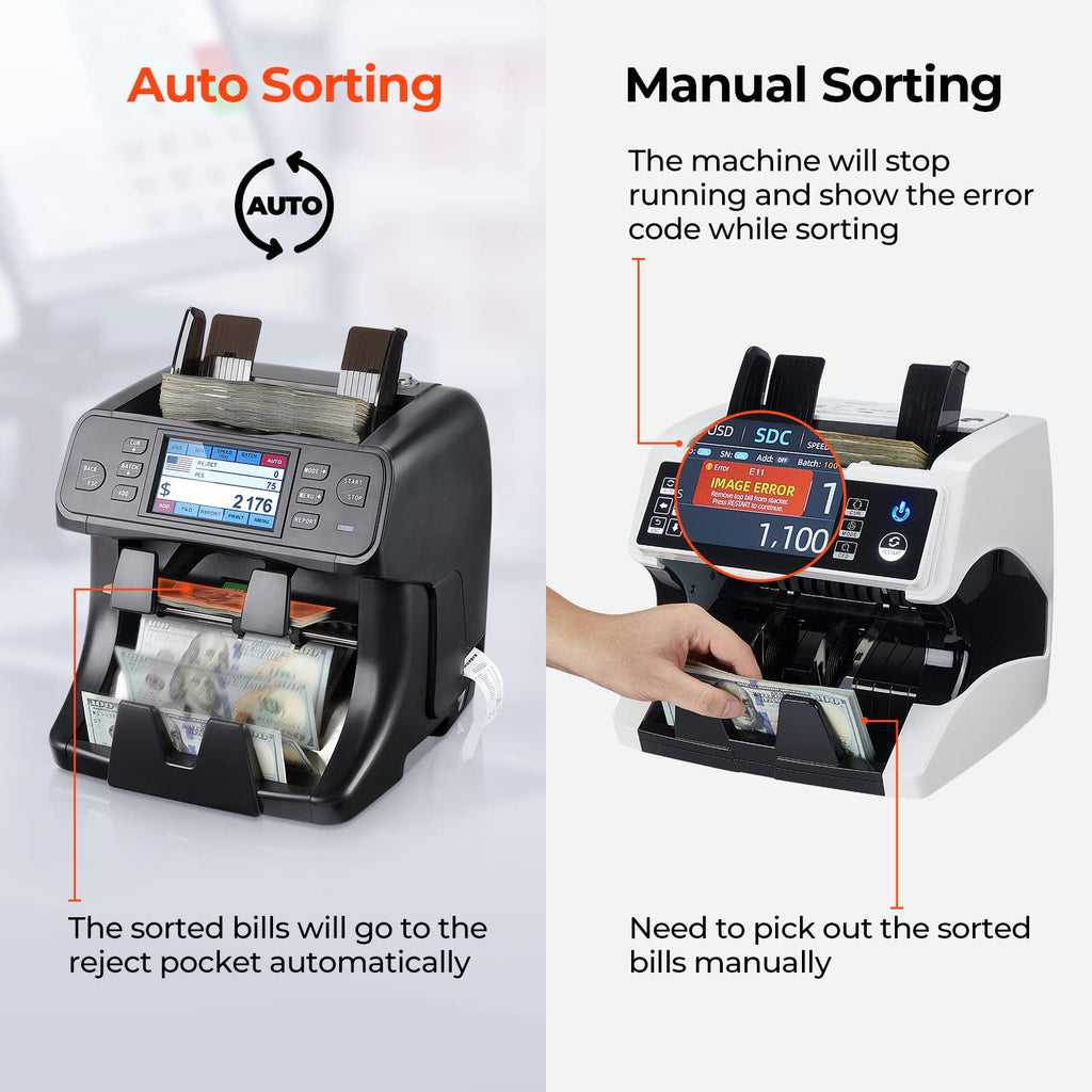MUNBYN 2-Pocket Money Counter Machine Mixed Denomination, Money Sorter, Built-in Printer, Sort on DENOM/FACE/ORI, Value Counting, 2 CIS/UV/MG/IR Counterfeit Detection, Touch Screen, 2Y Protection