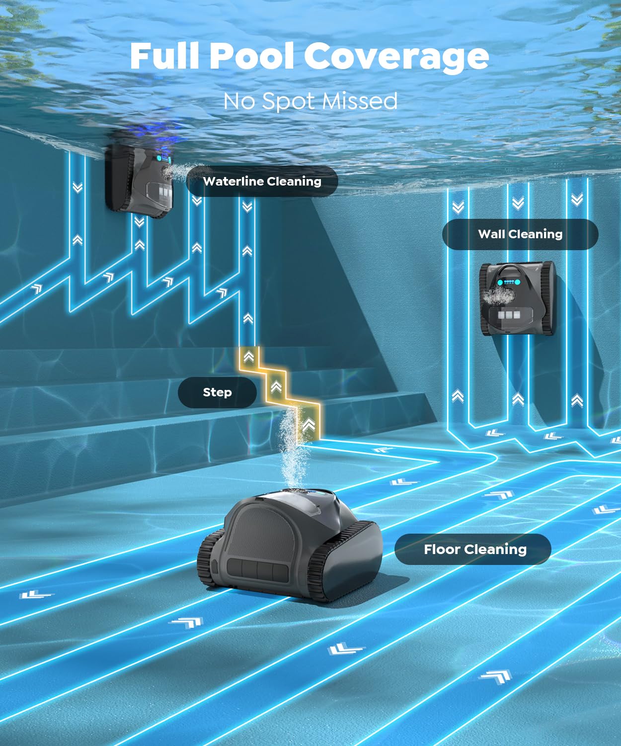 C1 Cordless Pool Cleaner Robot with 180 Mins, Powerful Triple-Motor Suction, Wall & Waterline Deep Cleaning, Smart Paths with APP, Dual-Layer Filtration, for Inground Pools (Dusk Blue)