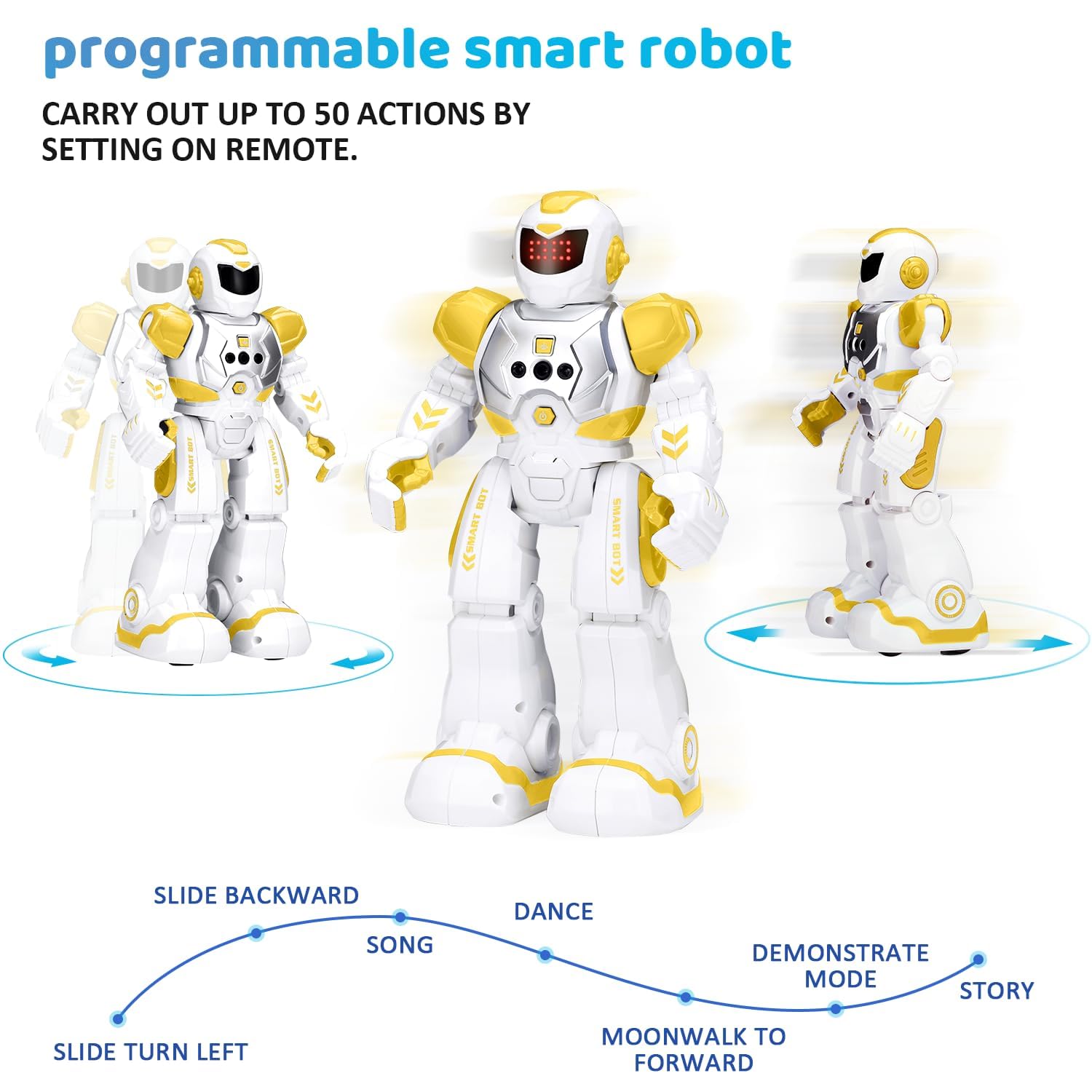 KingsDragon Robots Toy for Kids, RC Gesture Sensing Toy, Interactive Walking Singing Dancing Robot Birthday Presents for Boys Girls Age 6 7 8 9 Years Old
