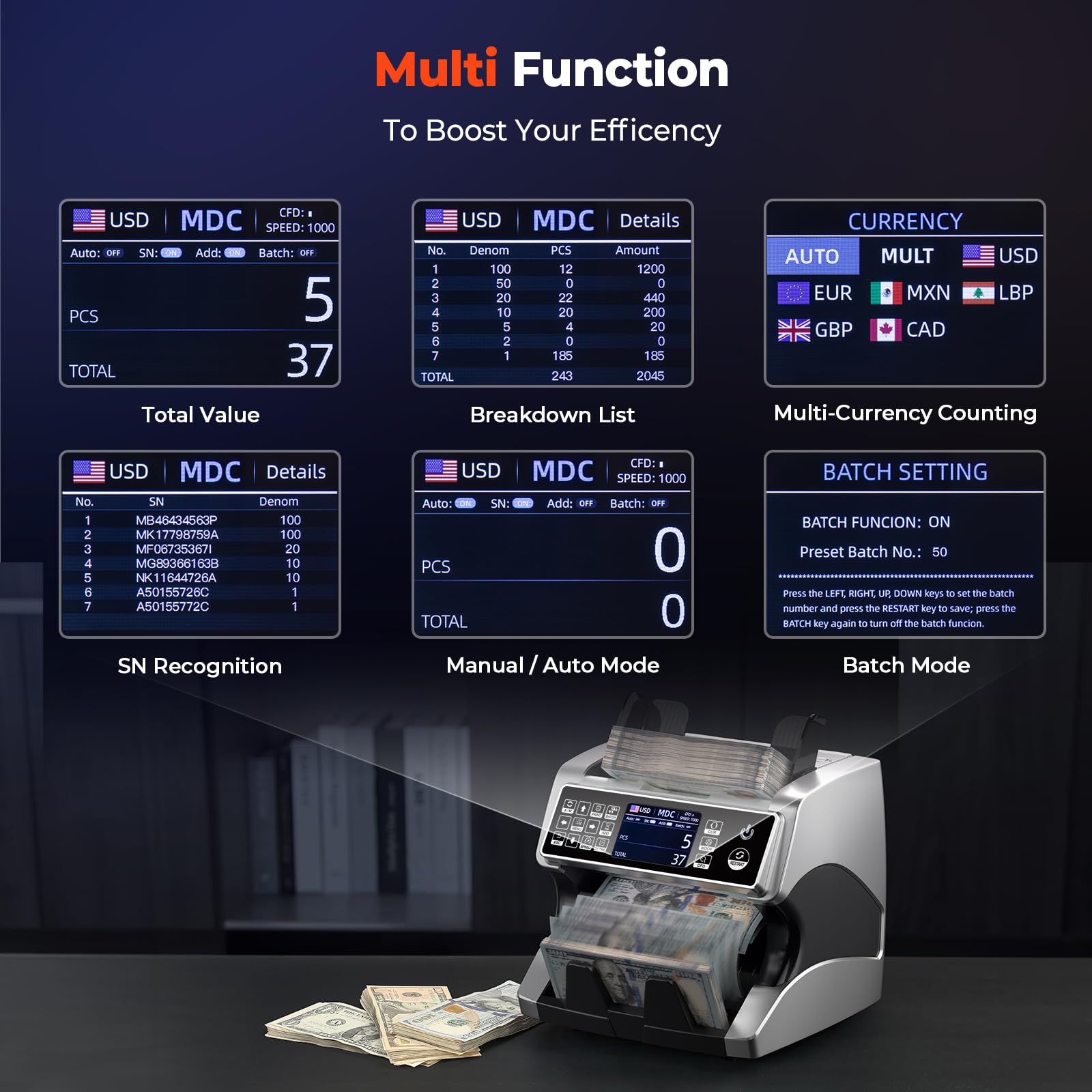MUNBYN IMC01 Bank Grade Money Counter Machine Mixed Denomination, 2CIS/UV/IR/MG/MT Counterfeit Detection, Serial Number, MUL Currency Cash Counter, Printer Compatible, 2Y Warranty (White)