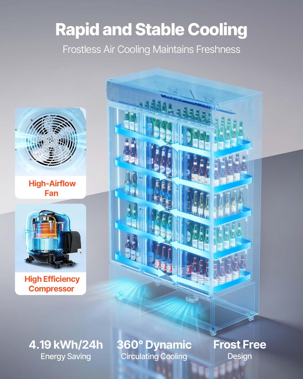 VEVOR Commercial Merchandiser Refrigerator, 6.9 Cu.Ft / 195L Glass Door Display Refrigerator, Upright Beverage Cooler Fridge with 4 Adjustable Shelves, Soft LED Light & Casters for Homes Shops Bars