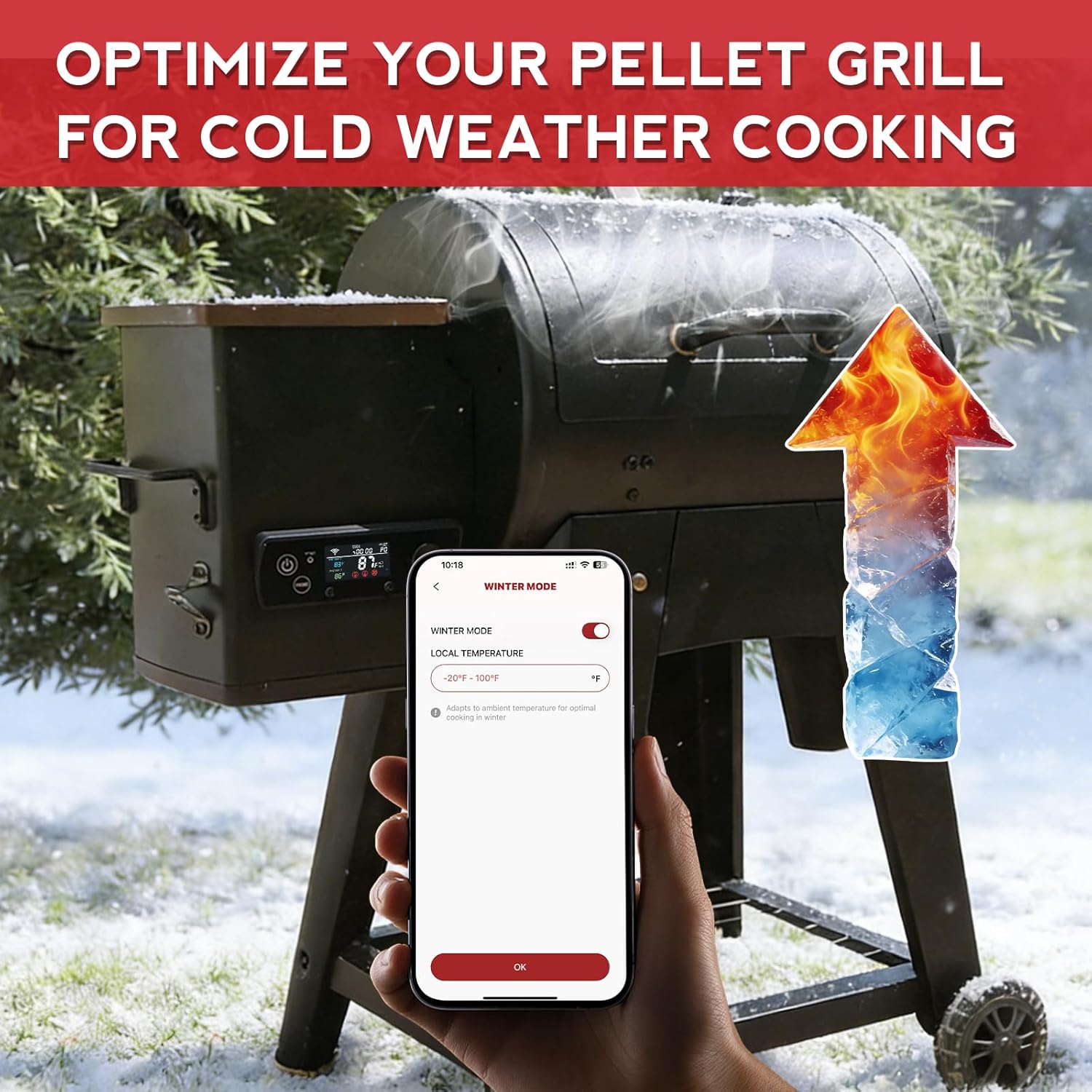 Rectangular WiFi PID Grill Controller Replacement for Pit Boss 440-1600 Navigator, Sportsman, Onyx, Pro Series, Mahogany, Competitiion, Legacy – App Wireless Control Board, 1°F Precision