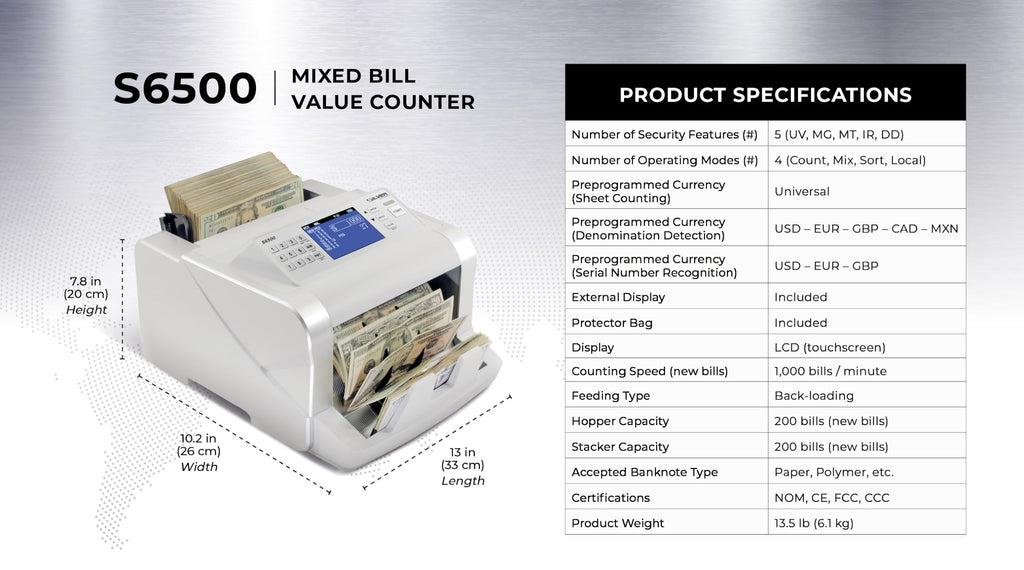 USD EUR CAD GBP MXN Money Counter Machine, Quick Mixed Denomination Bill Counter, Counterfeit Detection UV/MG/IR/DD/MT/DBL/HLF/CHN, with Printer Included, S6500