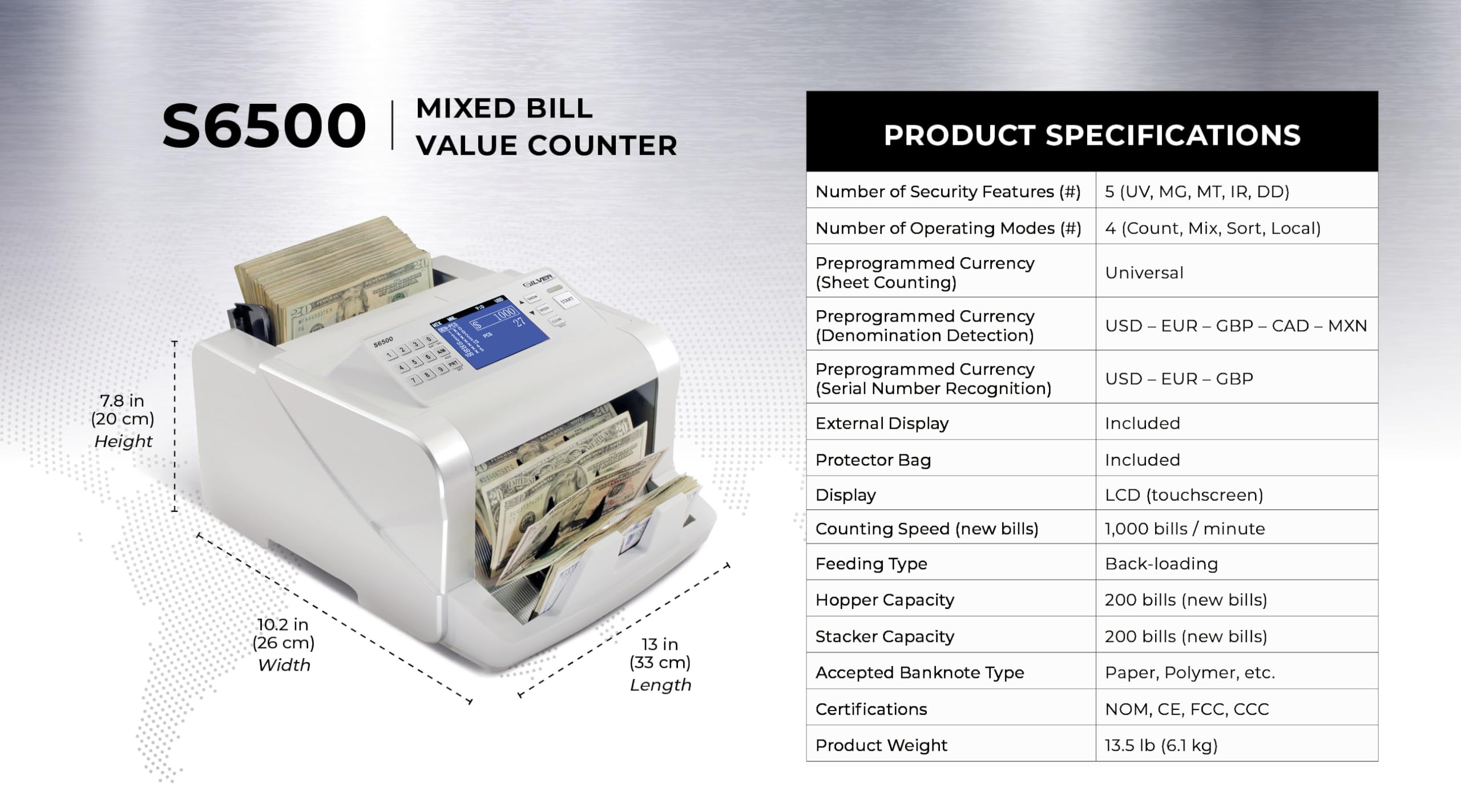 USD EUR CAD GBP MXN Money Counter Machine, Quick Mixed Denomination Bill Counter, Counterfeit Detection UV/MG/IR/DD/MT/DBL/HLF/CHN, with Printer Included, S6500