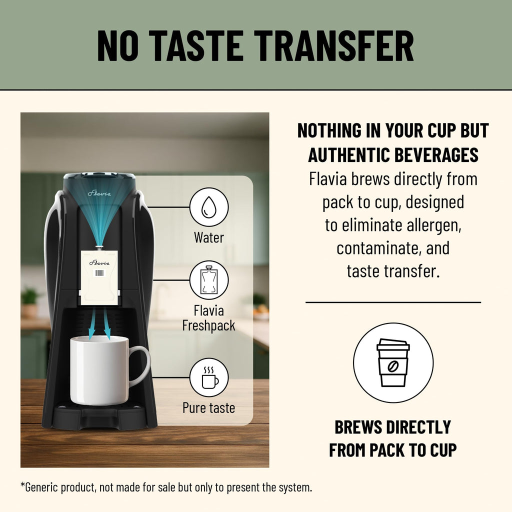 Flavia Aroma Brewer Bundle with 84 Freshpacks and 1 Merchandiser - Coffee Machine, Makes Coffee, Lattes, Tea, and other Hot or Iced Beverages, Multiple Brew Sizes, Black, Works ONLY with Freshpacks