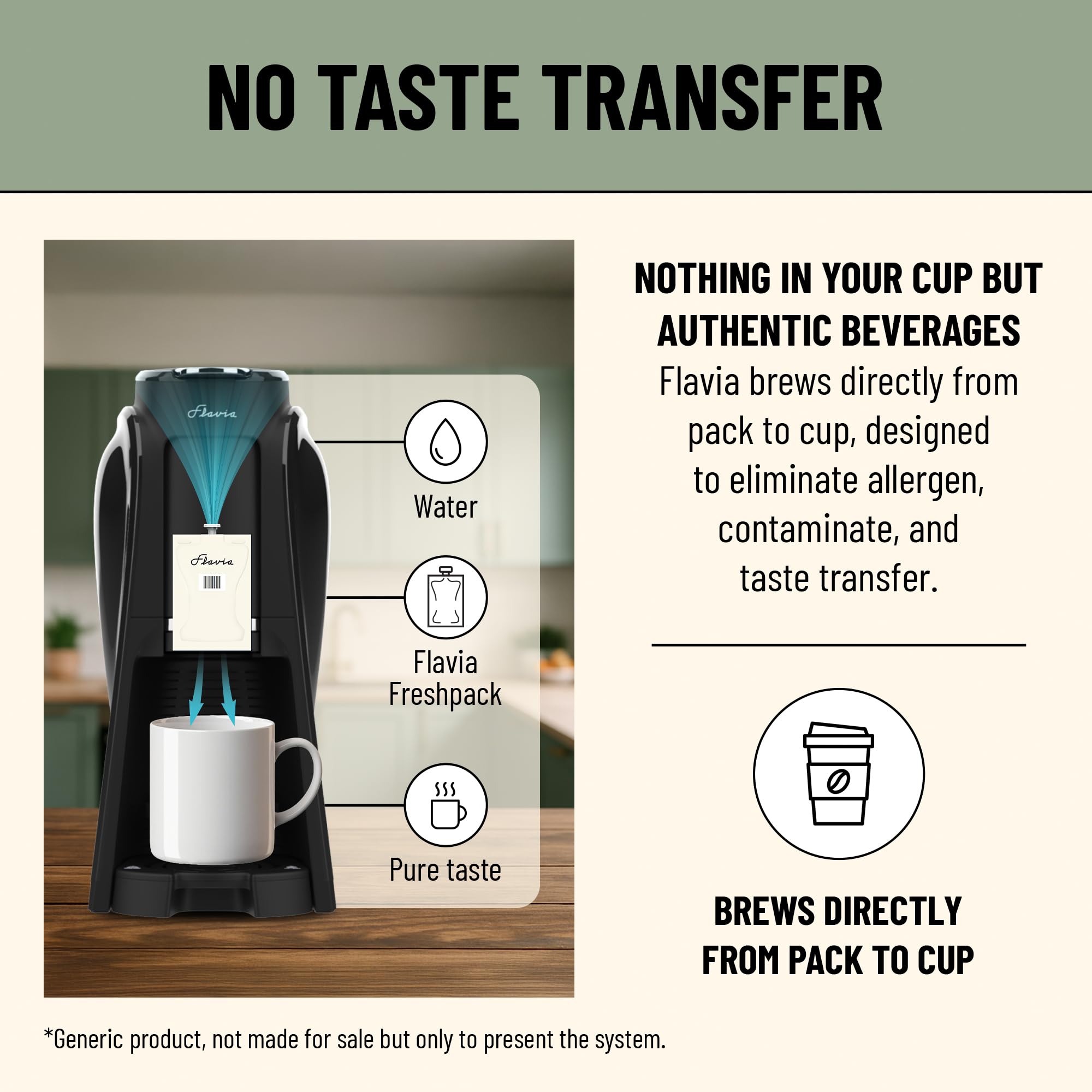 Flavia Aroma Brewer Bundle with 84 Freshpacks and 1 Merchandiser - Coffee Machine, Makes Coffee, Lattes, Tea, and other Hot or Iced Beverages, Multiple Brew Sizes, Black, Works ONLY with Freshpacks