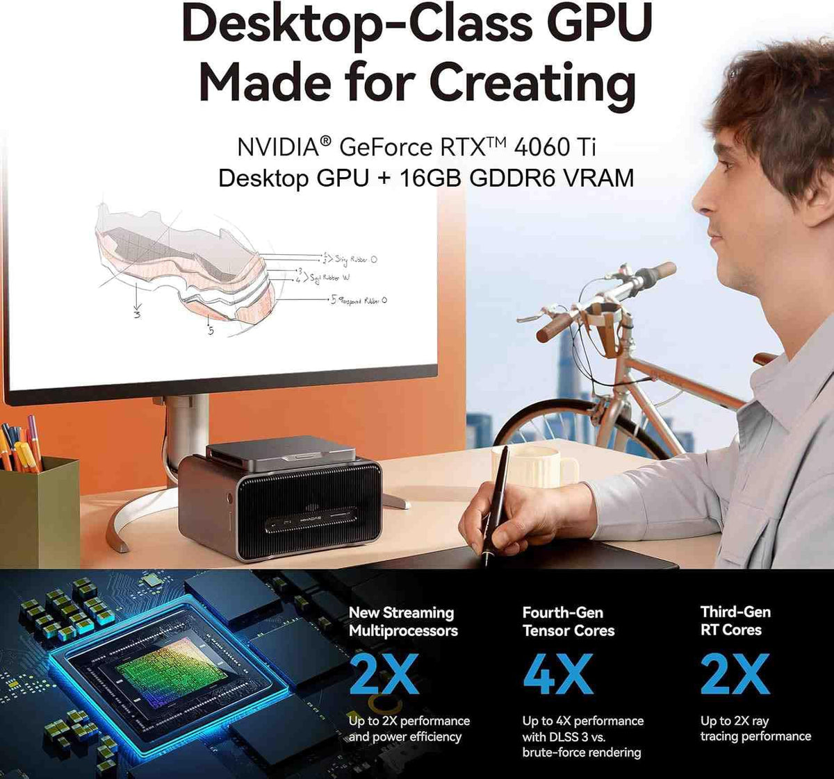 Khadas Mind Graphics 2 eGPU External Graphics Card with NVIDIA RTX 5060 Ti 16GB GDDR7, Desktop GPU for Thunderbolt 4 Laptops, 4K & 8K Output via HDMI 2.1b / DP 2.1b, PCIe 4.0 x8, Built-in Speakers
