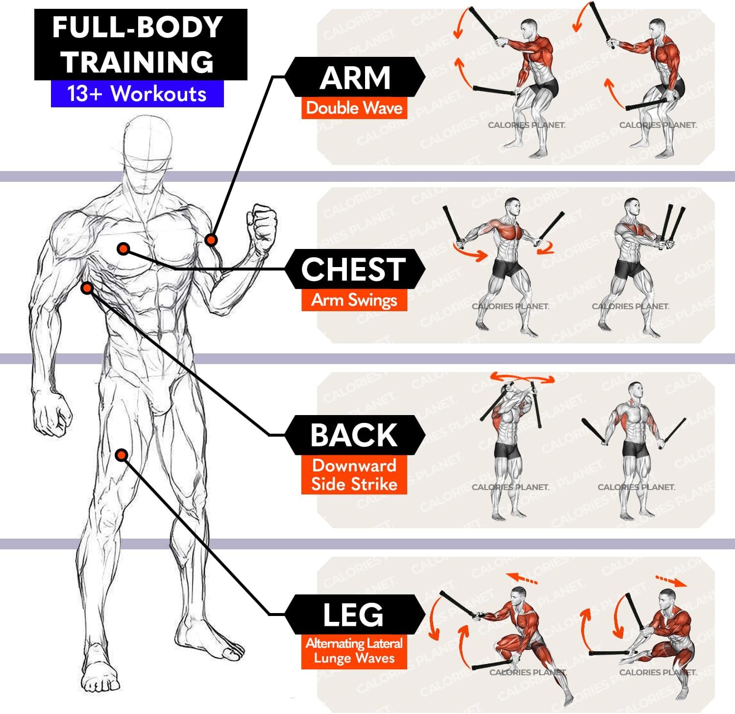 X1 Weighted Ropeless Battle Rope for Home Gym, Workout Exercise Rope for Strength Building, HIIT and Low-Impact Aerobic Training for Men & Women