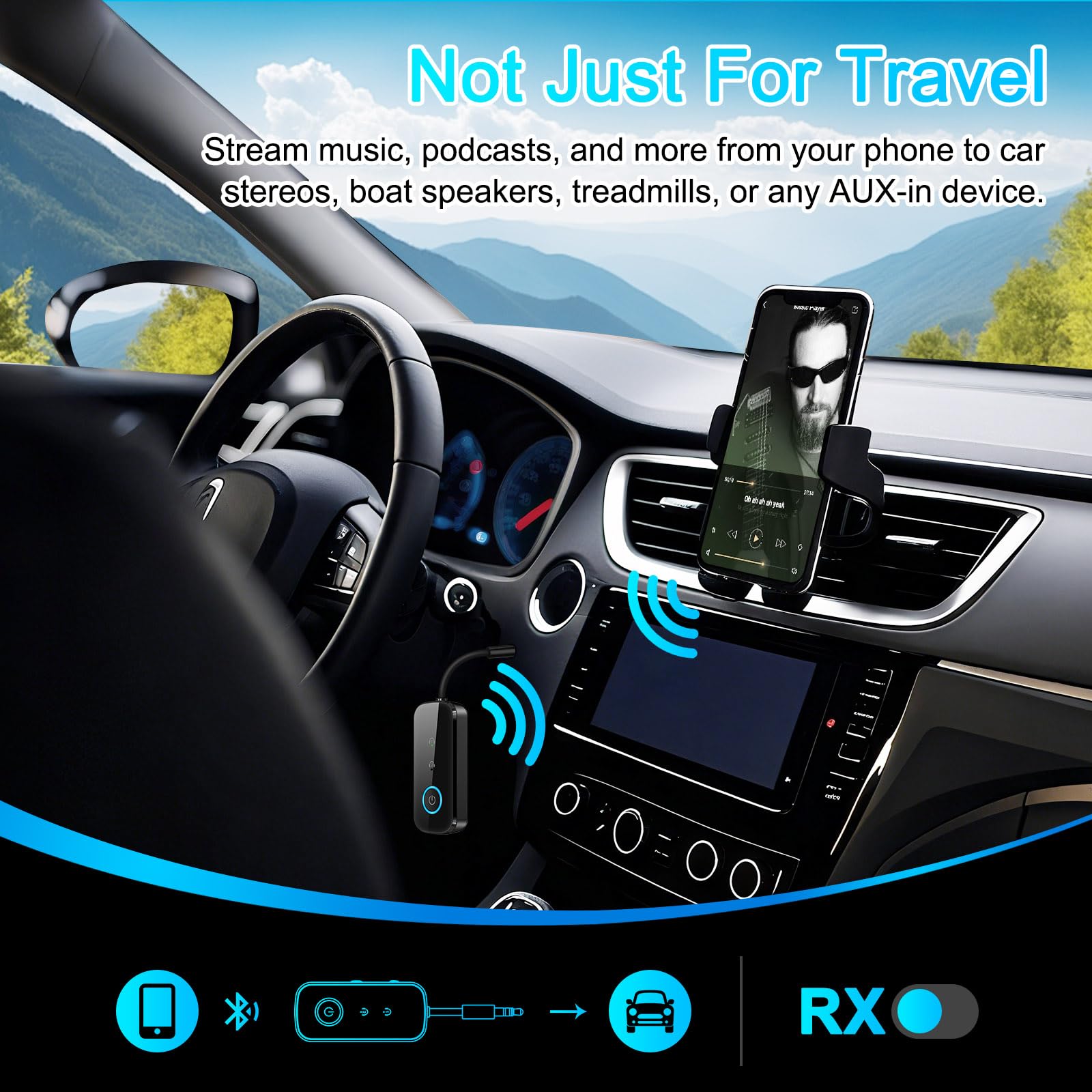 Premium Pro Bluetooth 5.4 Transmitter Receiver,Airplane Audio Adapter,Wireless Transmitter for TV/Travel Flight,Airline,Gym.Compatible with 2 AirPods/Headphones,Bluetooth Receiver for Car/Home Stereo