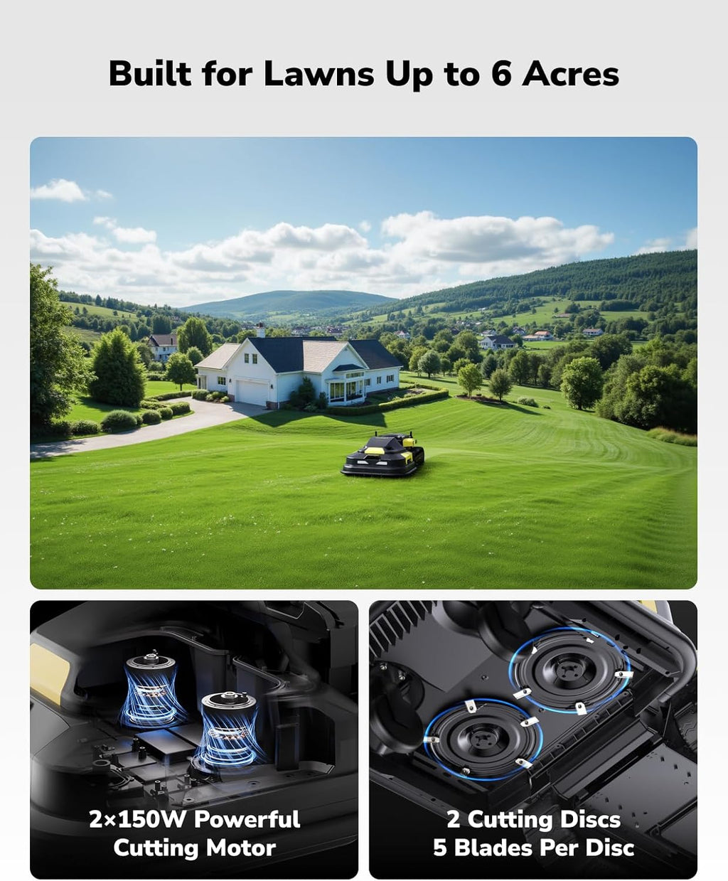 YARBO Robot Lawn Mower for Large Yard up to 6 Acres, Perimeter Wire Free, Modular Design, 1.2"-4.0" Cutting Height, 70% Slopes, Auto Recharging, AI Vision & RTK for Navigation