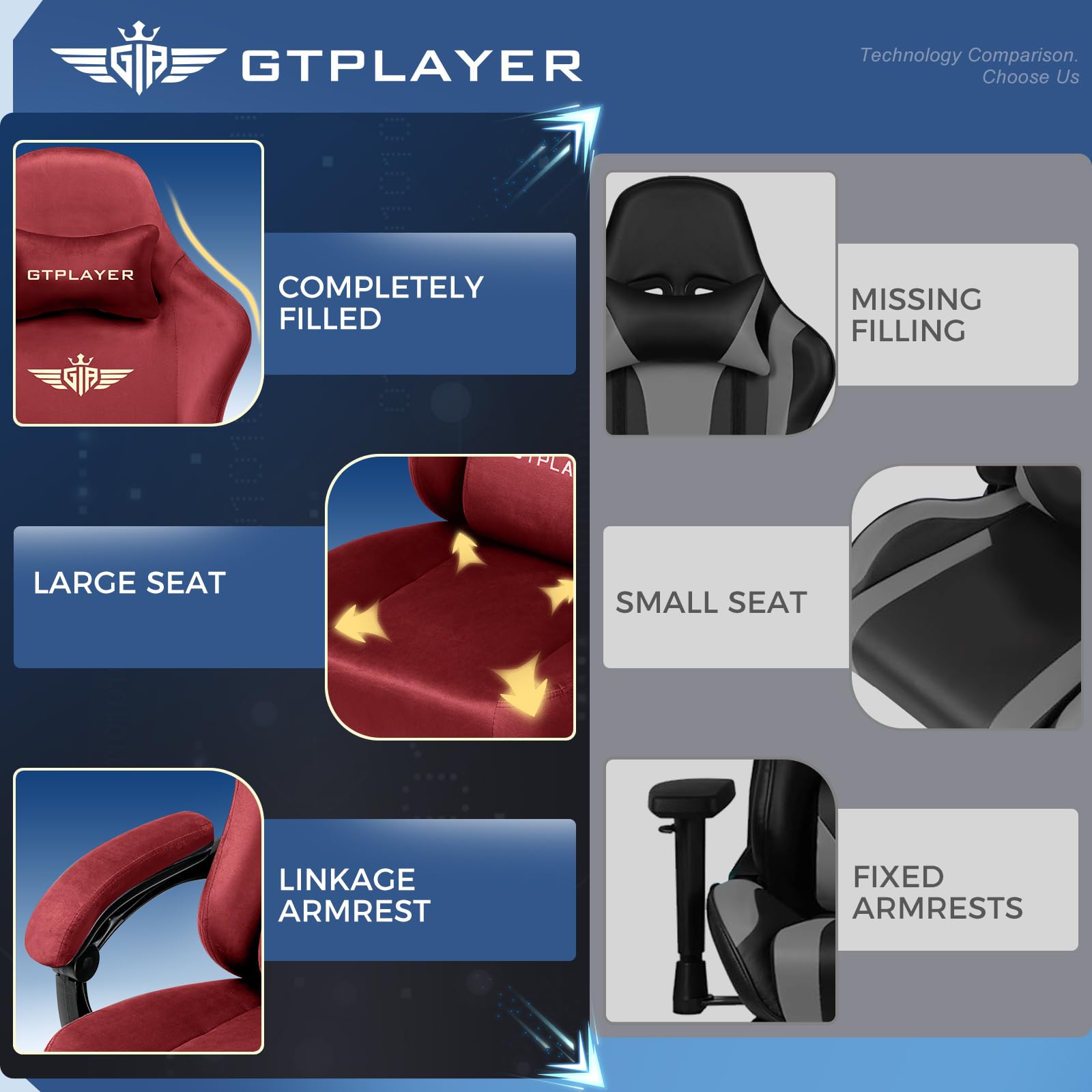 GTPLAYER Gaming Chair with Pocket Spring Cushion, Big and Tall Gamings Chairs 350LBS High Back Computer Chair with Footrest for Adults Lumbar Support Swivel Game Chair for Office,Leather Black-Massage