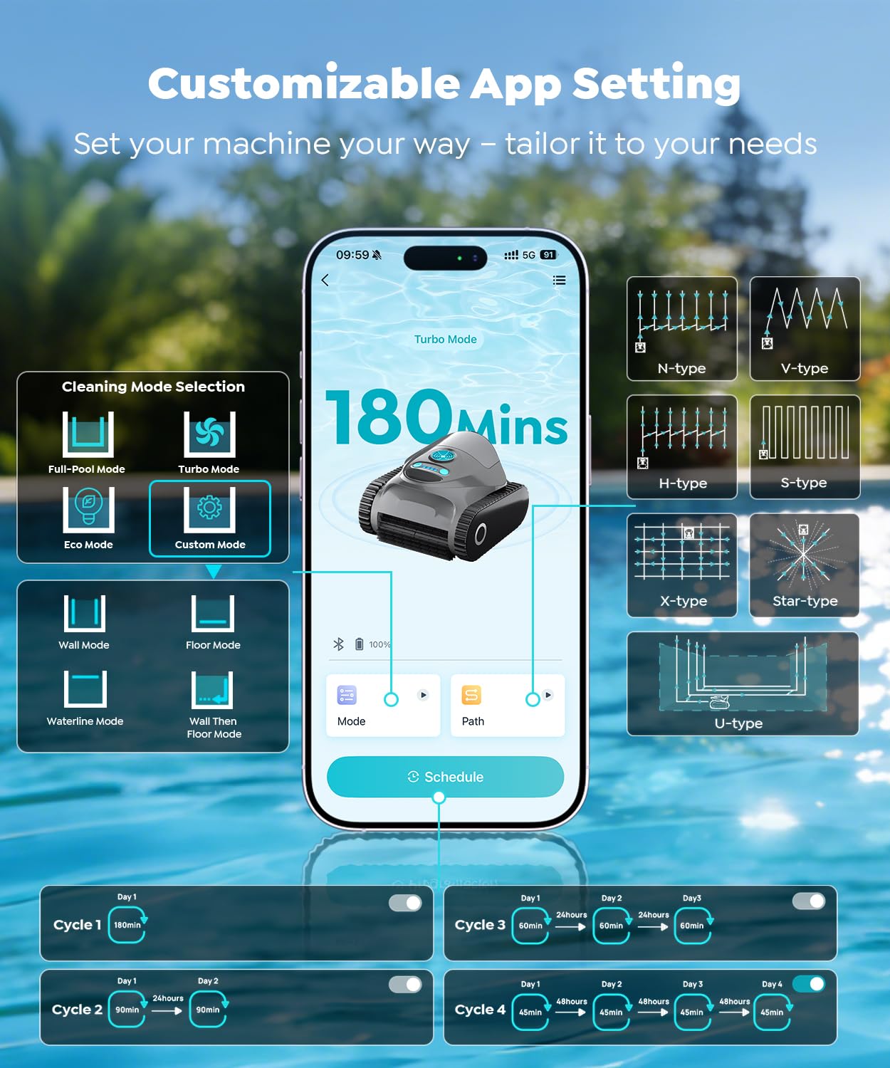 C1 Cordless Pool Cleaner Robot with 180 Mins, Powerful Triple-Motor Suction, Wall & Waterline Deep Cleaning, Smart Paths with APP, Dual-Layer Filtration, for Inground Pools (Dusk Blue)