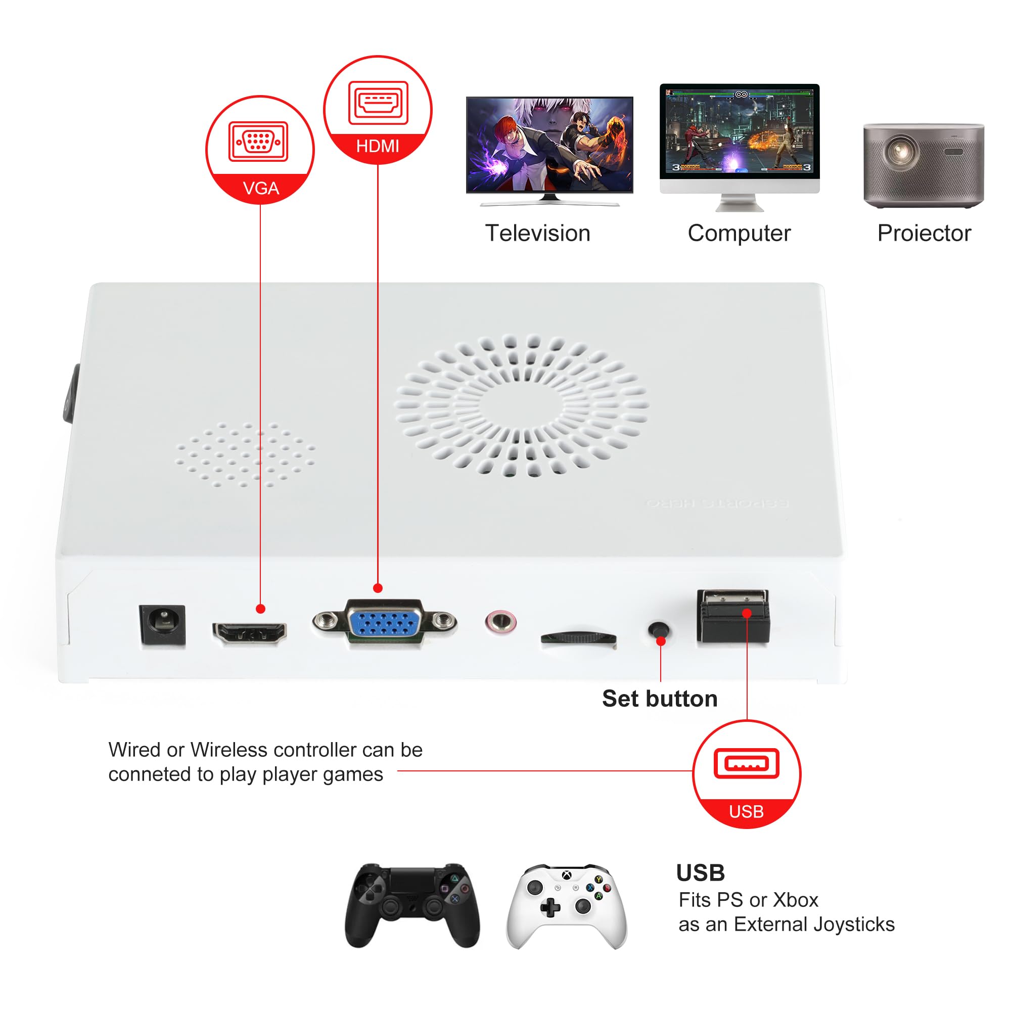 HHU Pandora Box Arcade Game Console 32000 Games Pre-Install，Two Separate Joysticks，Retro Game Machine for TV PC Projector, Supports Up to 4 Players, Full HD Output, Red & Blue