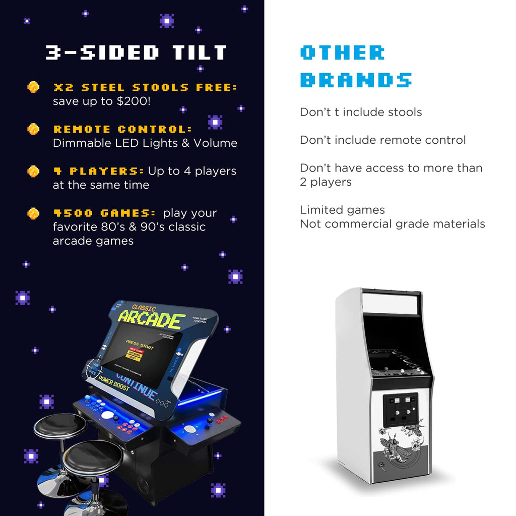 Creative Arcades Full Size Commercial Grade Cocktail Arcade Machine w/Lifting Screen | Trackball | Three-Sided | 4 Sanwa Joysticks | 2 Stools (4500 Games & 32" Screen & Woodgrain Edition)