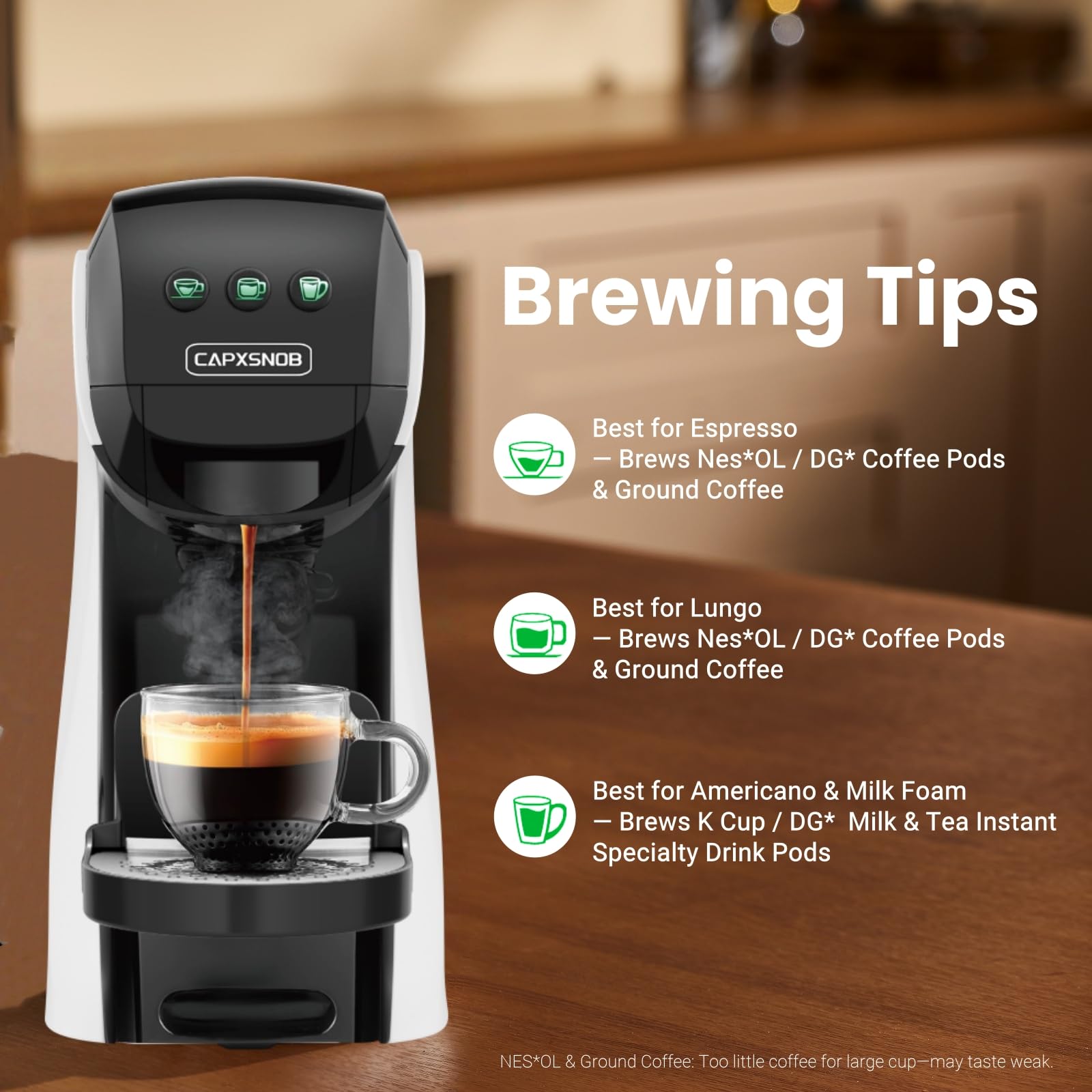Warriors1 Mini Coffee Maker for Keurig K Cup, Espresso Machine for Nespresso Original, Dolce Gusto Pods, Ground Coffee, 20 Bar Coffee Machine fits kitchens, apartments, dorms, RVs, 28 oz Reservoir