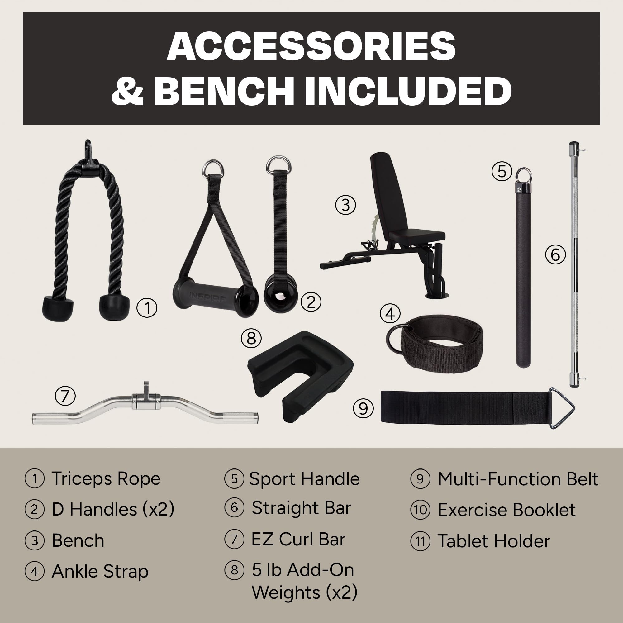 Inspire Fitness FTX Functional Trainer - Compact at Home Workout Machine with Accessories - Space Saving Design - Home Gym Cable Machine and Two 165 lb Weight Stacks