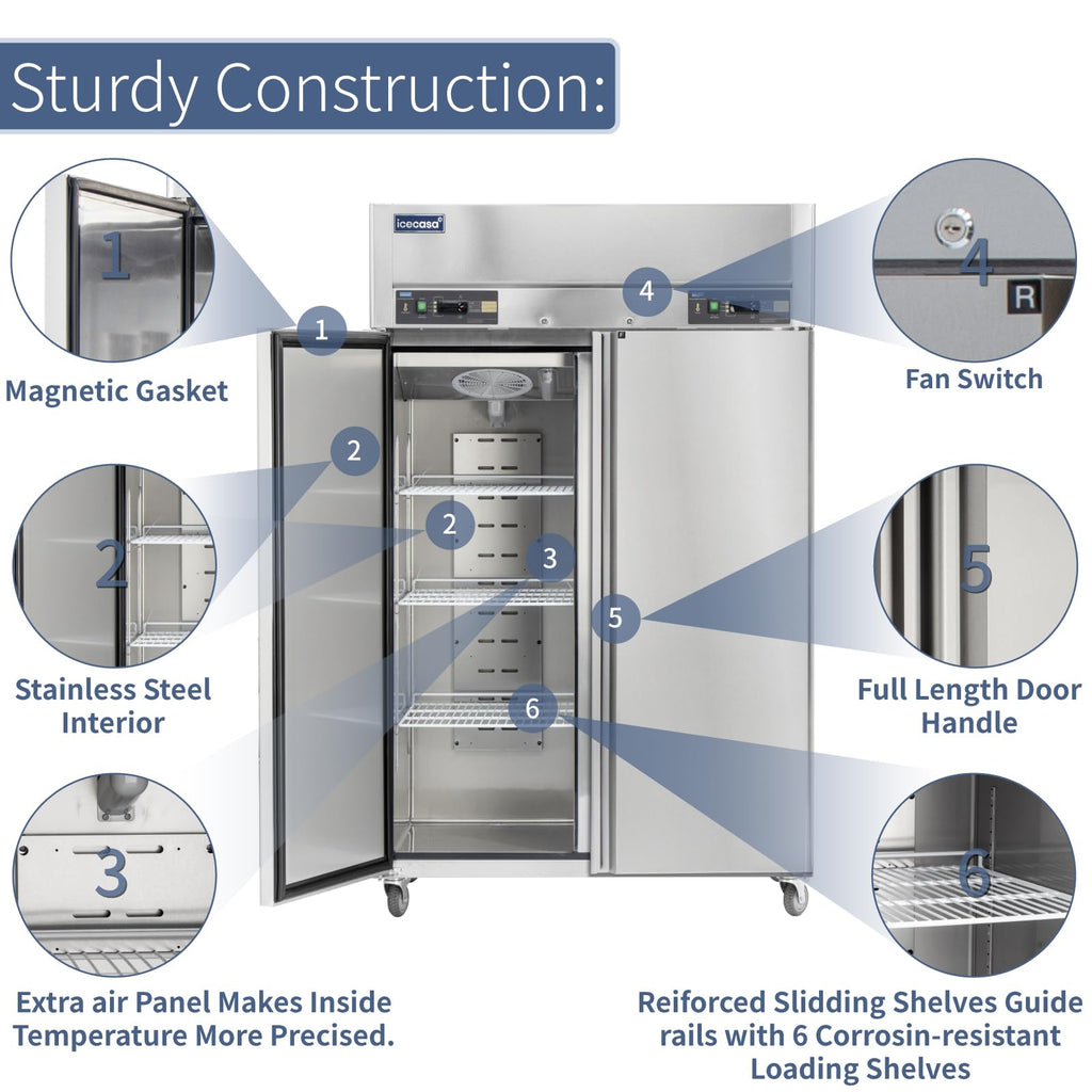 ICECASA 48" W Commercial Refrigerator Reach-in 36 Cu.ft 2 Solid Door Stainless Steel Commercial Refrigerator Fan Cooling for Restuarant, Bar, Shop, etc