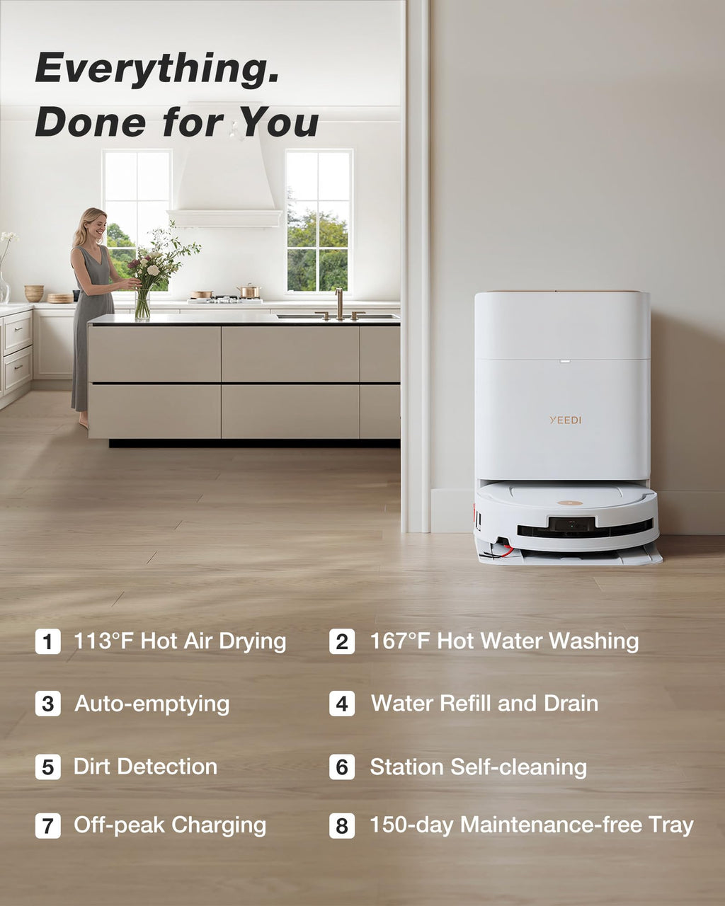 Yeedi M14 Plus Robot Vacuum and Mop, 18,000Pa Suction, OZMO Roller Instant Self-Washing Mopping, 167℉ Smart Dynamic Hot Wash & Auto-Dry, ZeroTangle 3.0 Anti-Hair Brush, All-in-One Omni Station, Black