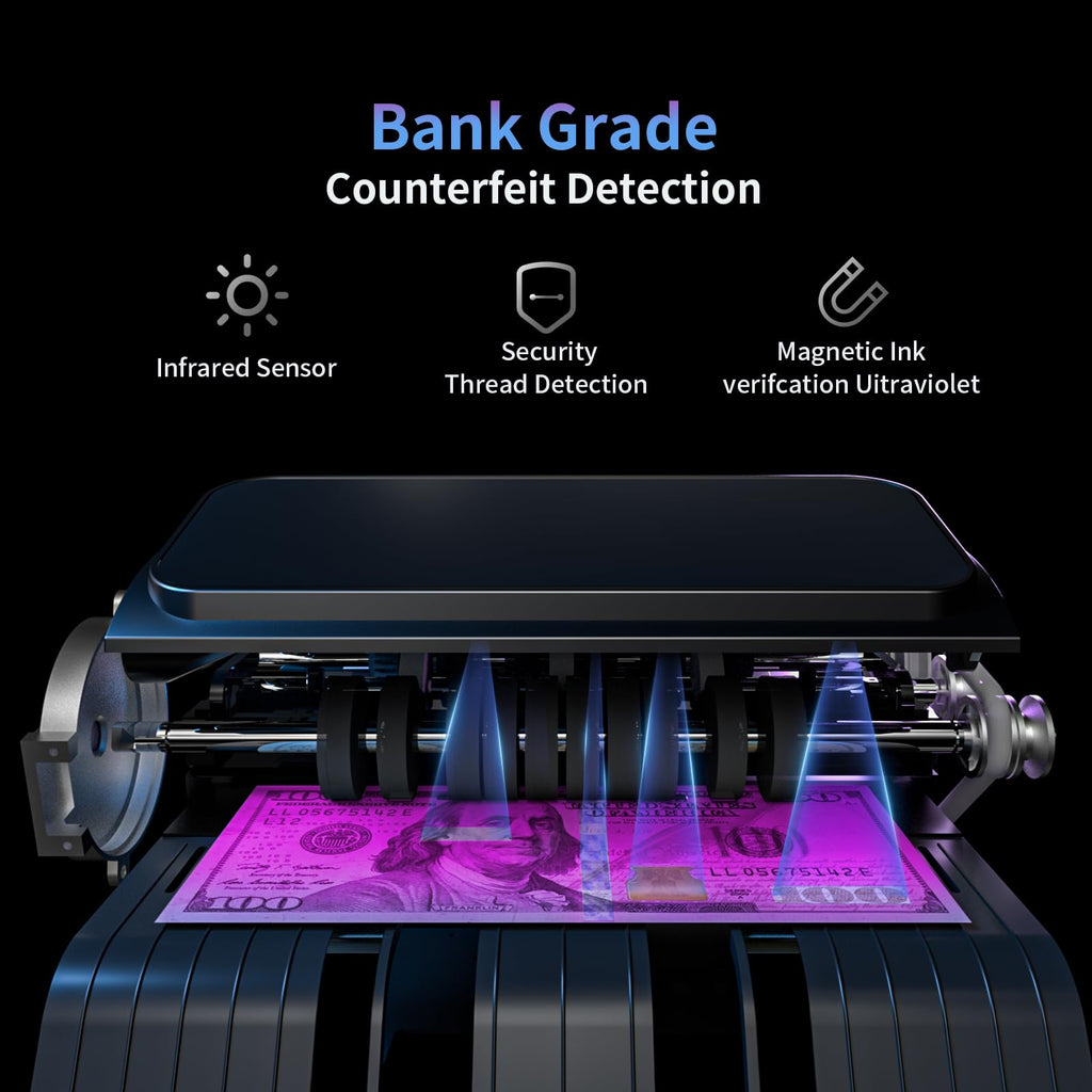 Aneken N60 Money Counter Machine Mixed Denominations, Cash Counter with 3.5” HD Dual TFT Display, UV/MG/IR/DD Counterfeit Detection, Printer-Ready Bill Counting Machine for Business, Upgraded Version