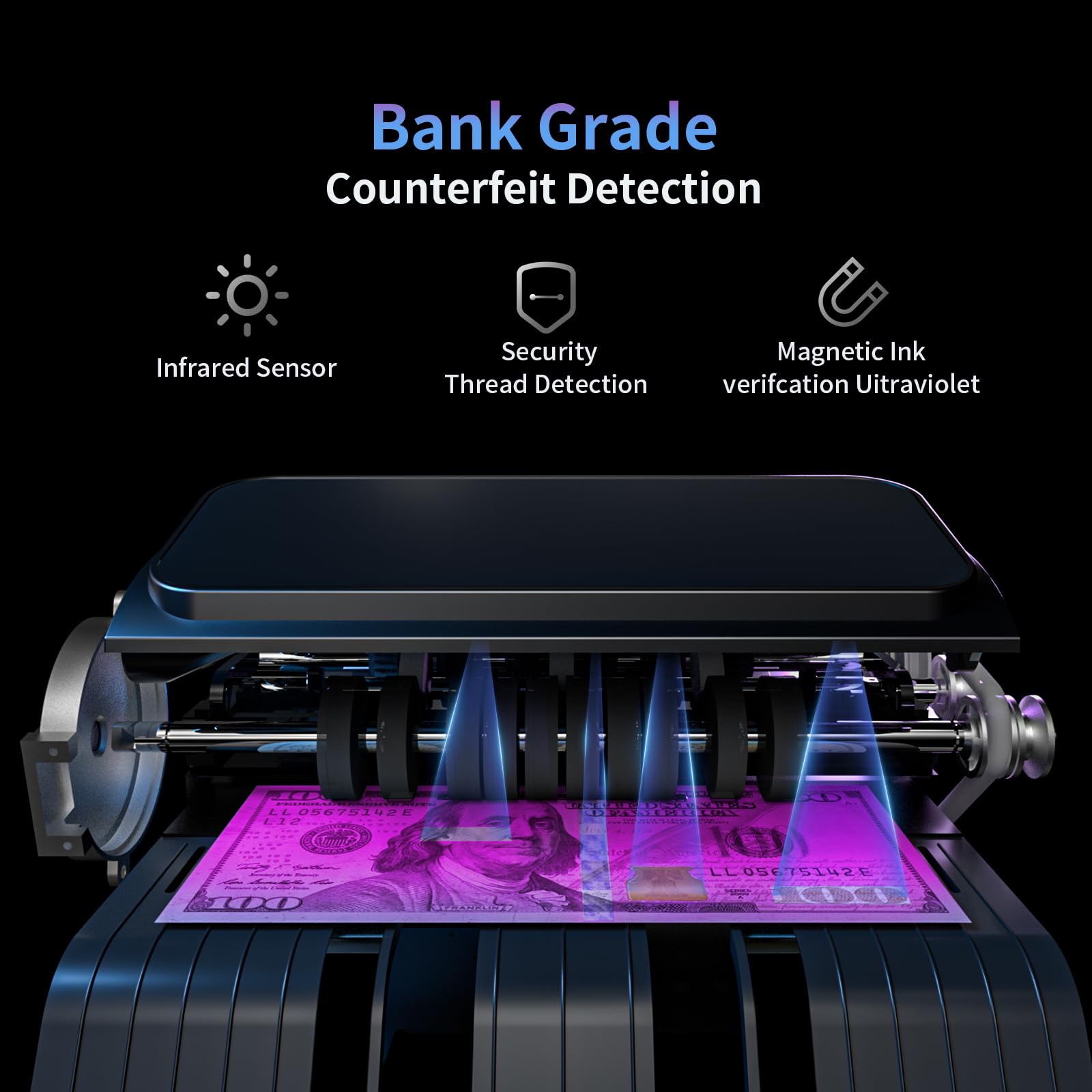 Aneken N60 Money Counter Machine Mixed Denominations, Cash Counter with 3.5” HD Dual TFT Display, UV/MG/IR/DD Counterfeit Detection, Printer-Ready Bill Counting Machine for Business, Upgraded Version
