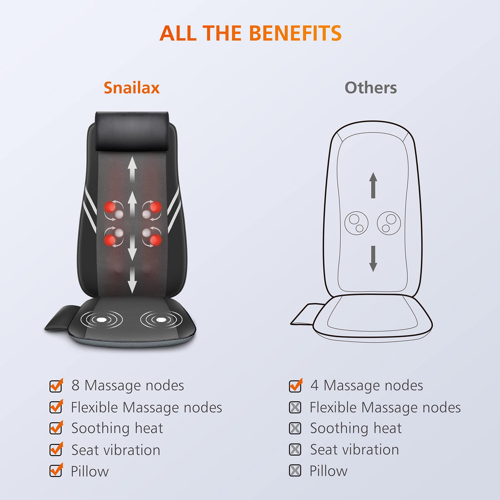 Snailax Shiatsu Back Massager for Back Pain Deep Tissue, Lower Back Neck Massager with Heat, 3D Kneading Back Massager for Chair, Massage Pillow as Gifts for Mom, Dad, Women